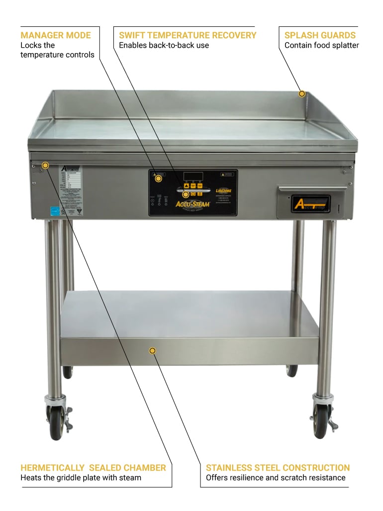 AccuTemp EGF2083A4850-S2 48 Electric Griddle w/ Thermostatic Controls -  3/16 Steel Plate