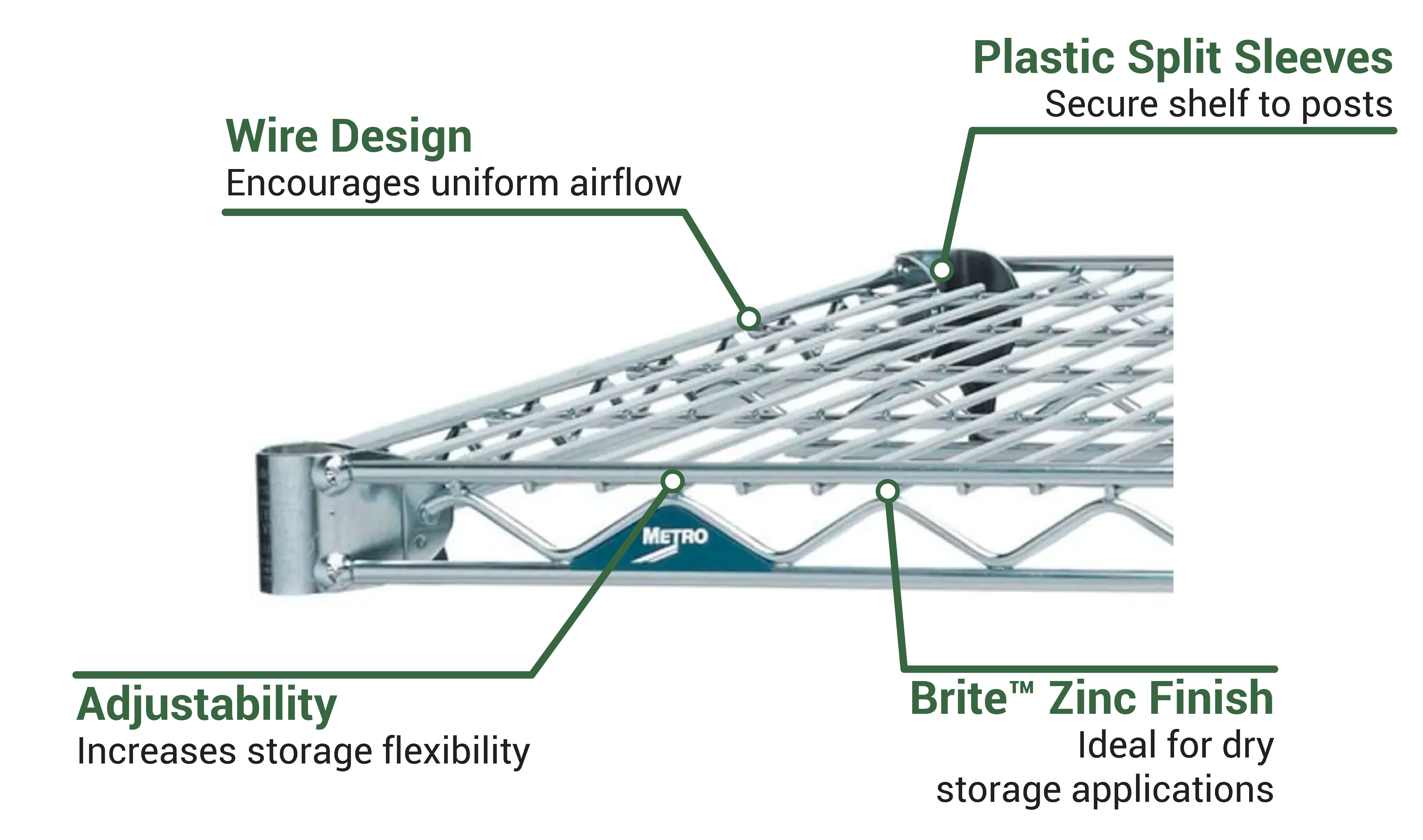 Metro 1448BR Features
