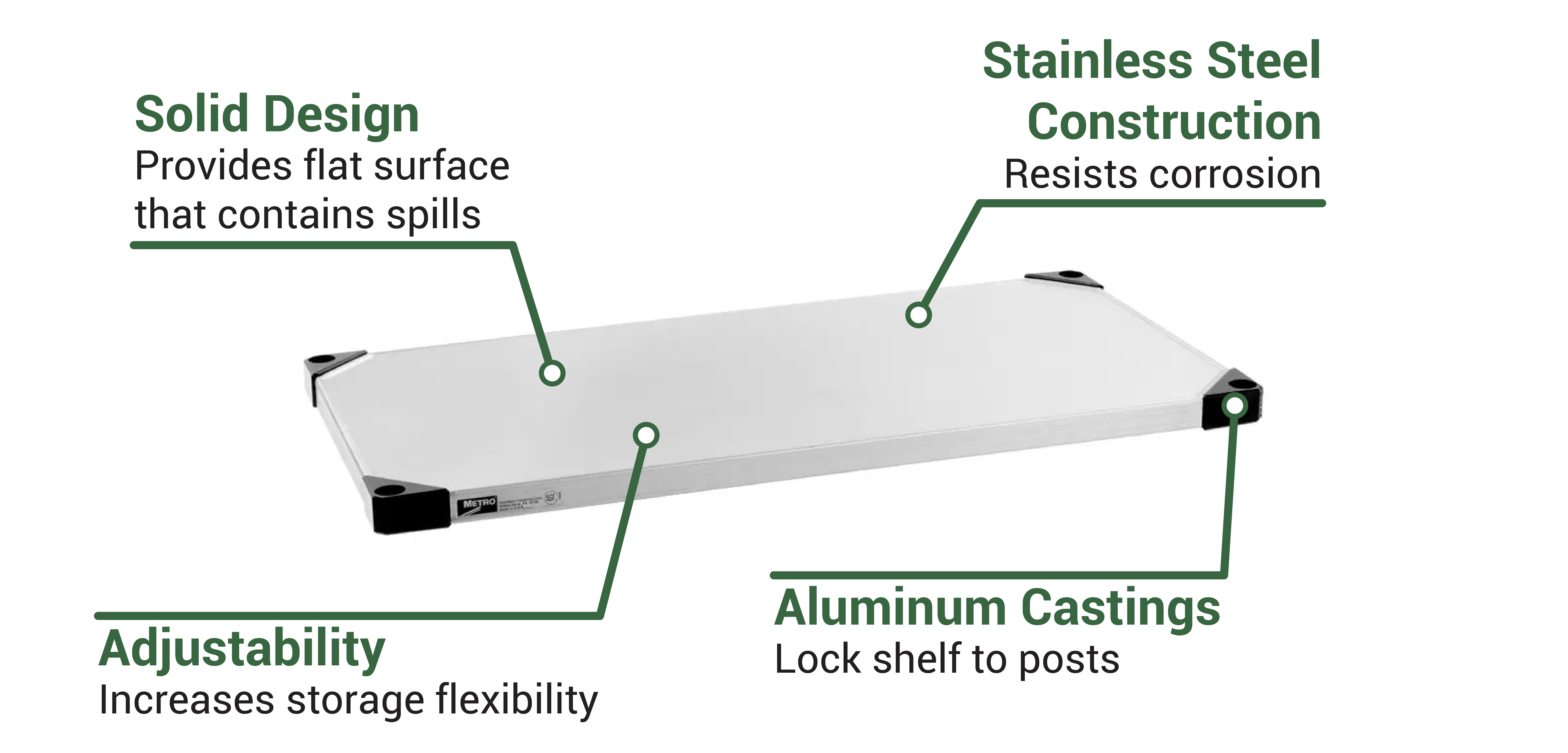 Metro 2136FS Features