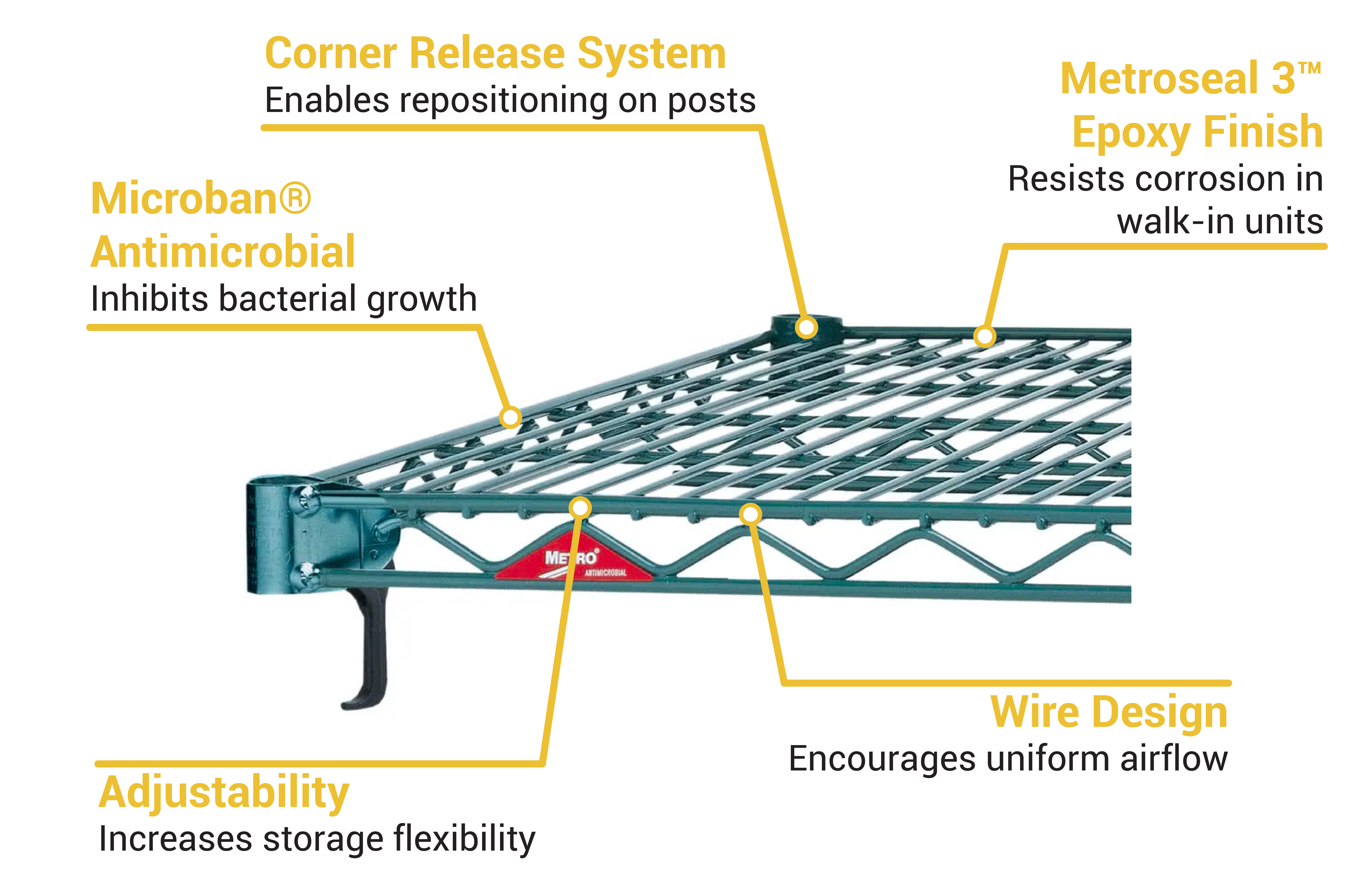 Metro A2436NK3 Features