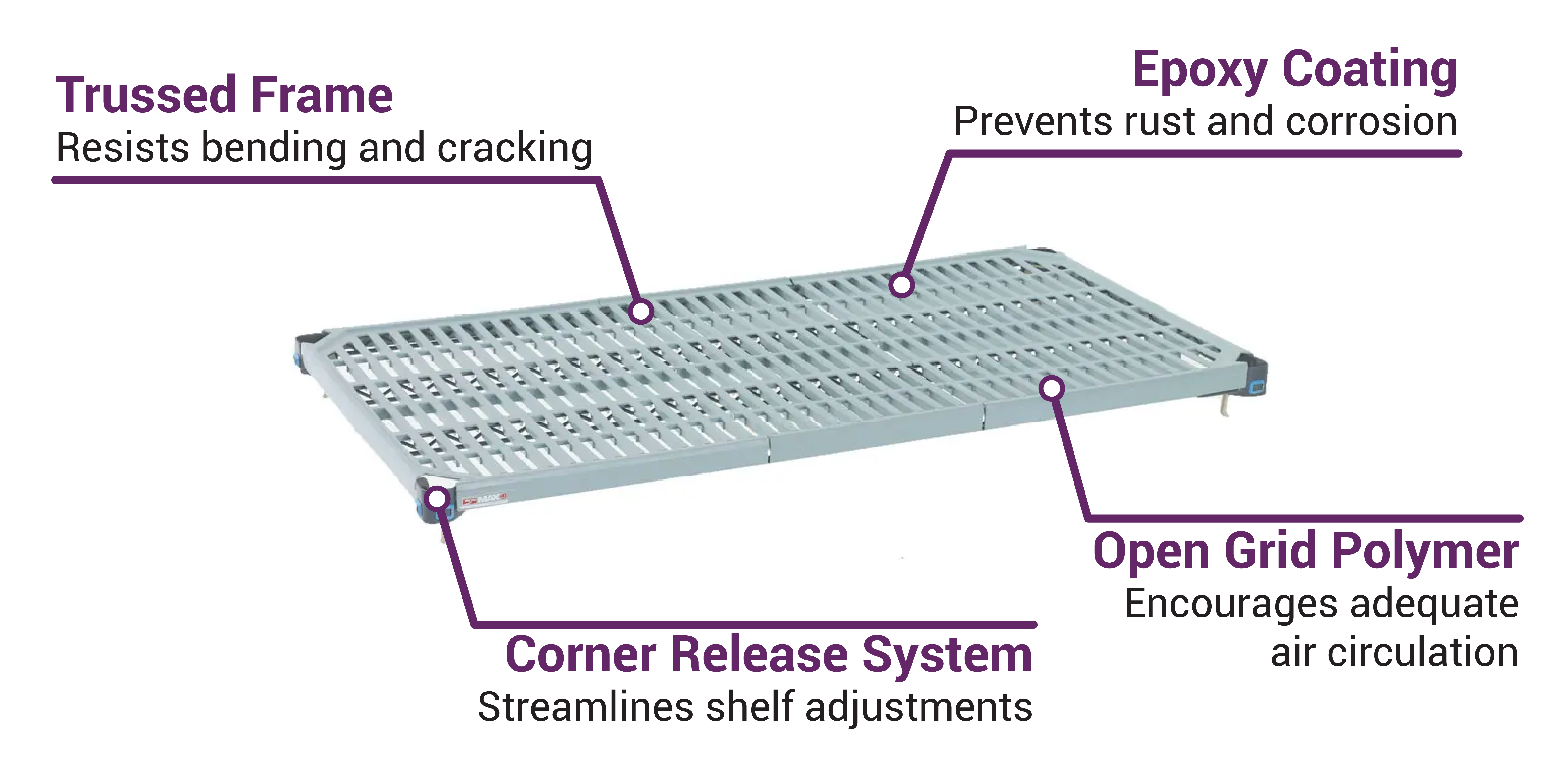 Metro MQ2136G Features