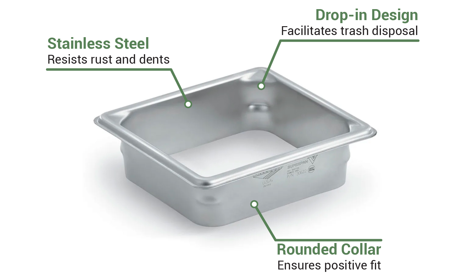 Vollrath E6WC02 Features
