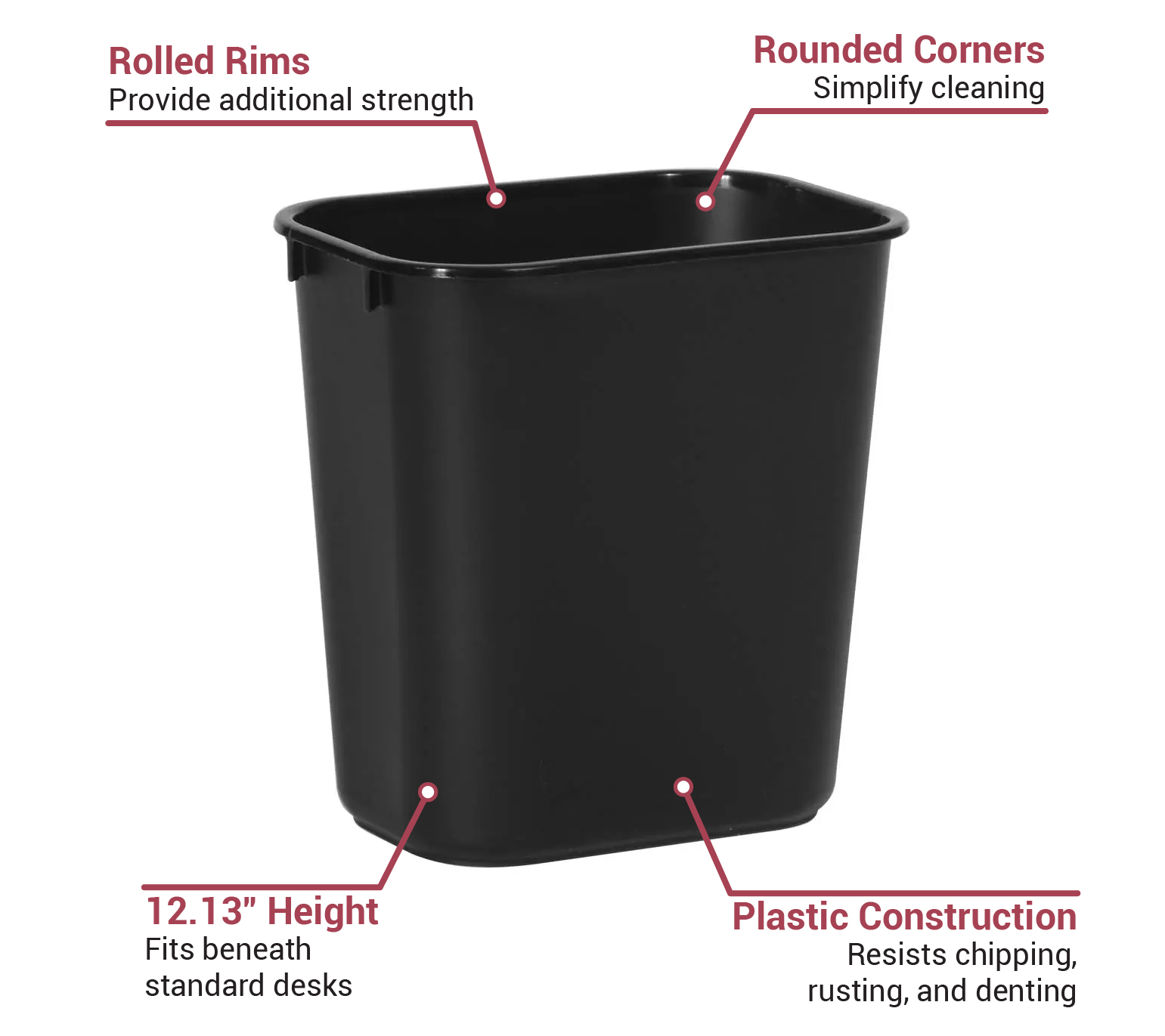 Rubbermaid Standard Series 13 qt Rectangular Wastebasket, Black