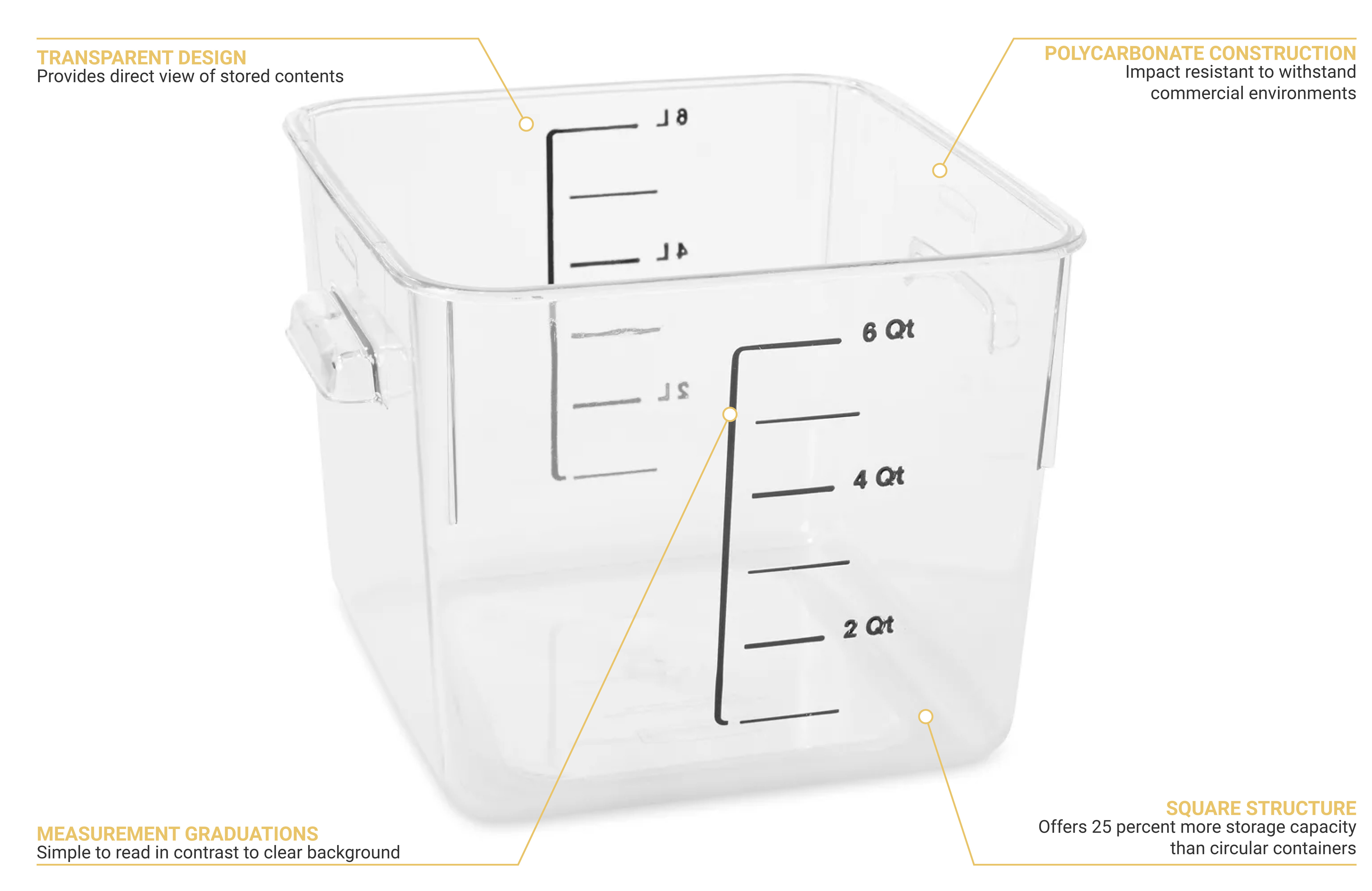 Rubbermaid 6 Qt. Clear Square Polycarbonate Food Storage