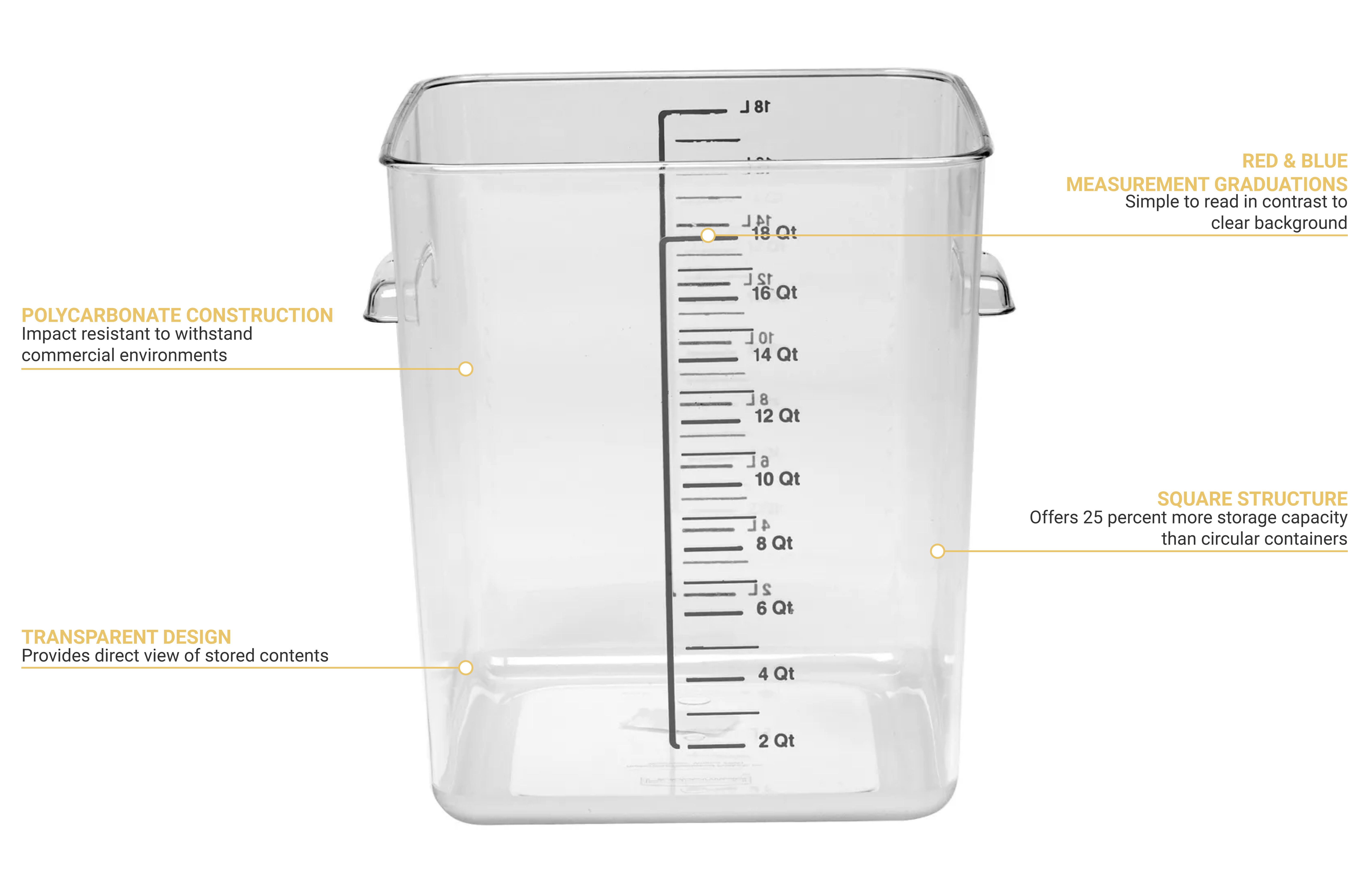 Rubbermaid Round Storage Containers Clear - 6 qt.