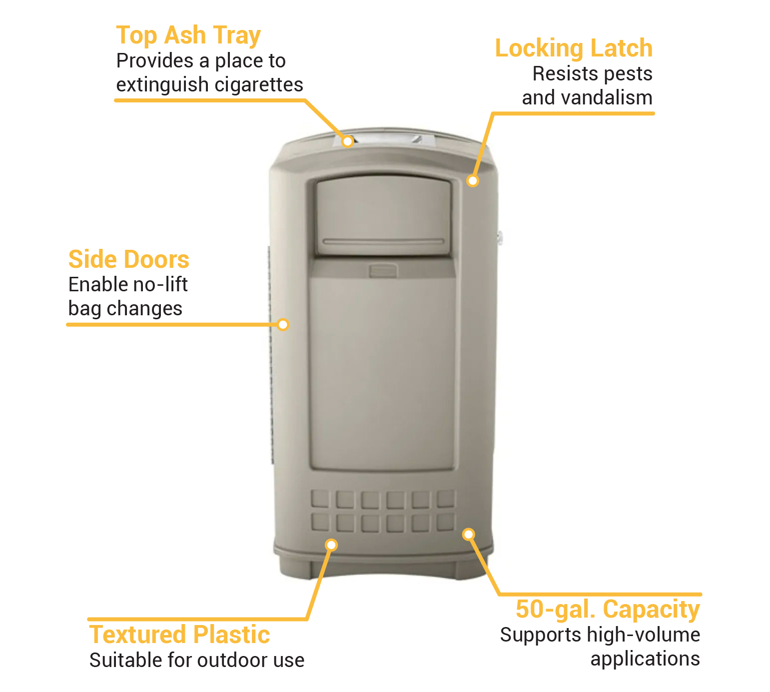 Rubbermaid FG396500BEIG Features