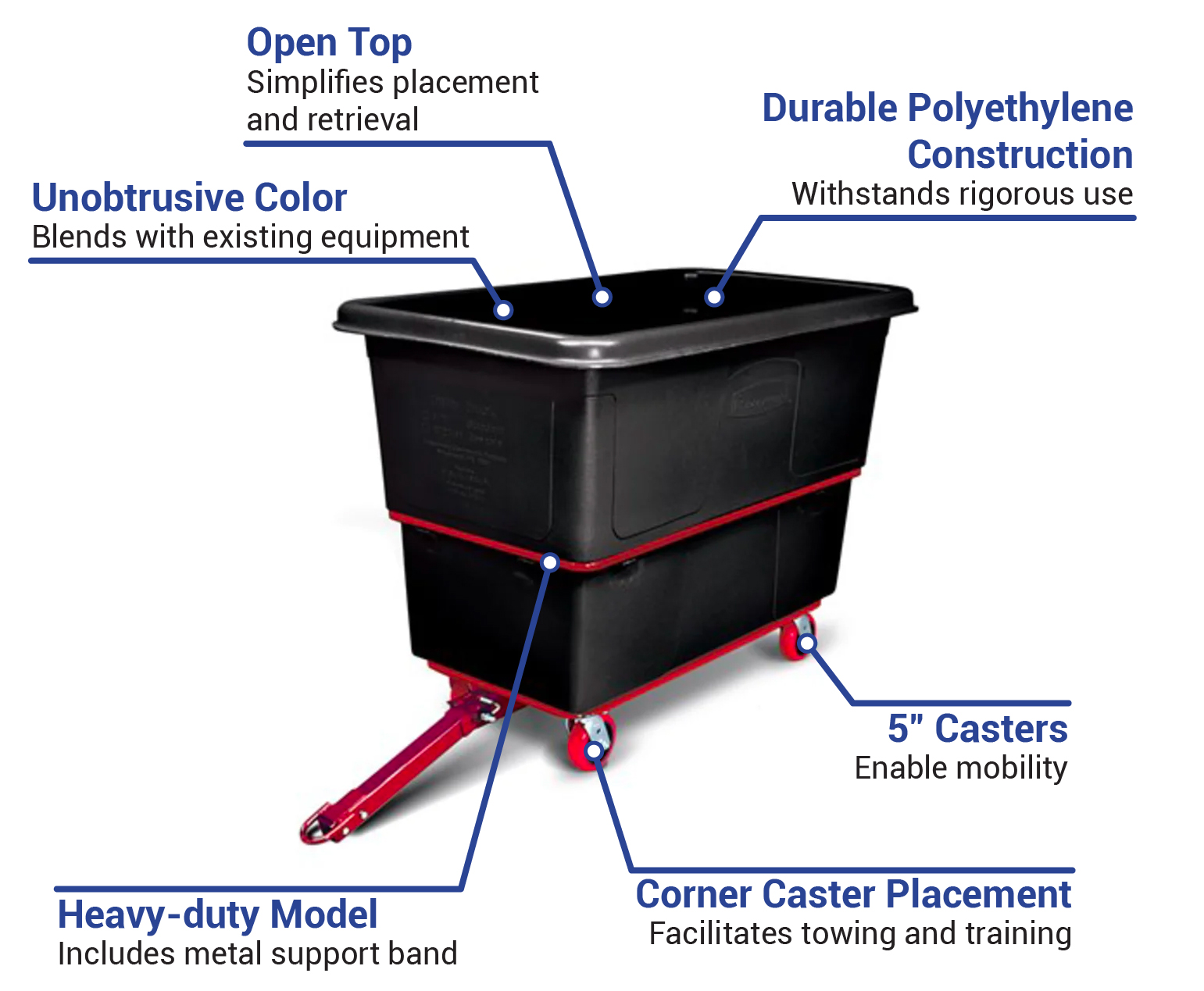 Rubbermaid FG472741BLA Features
