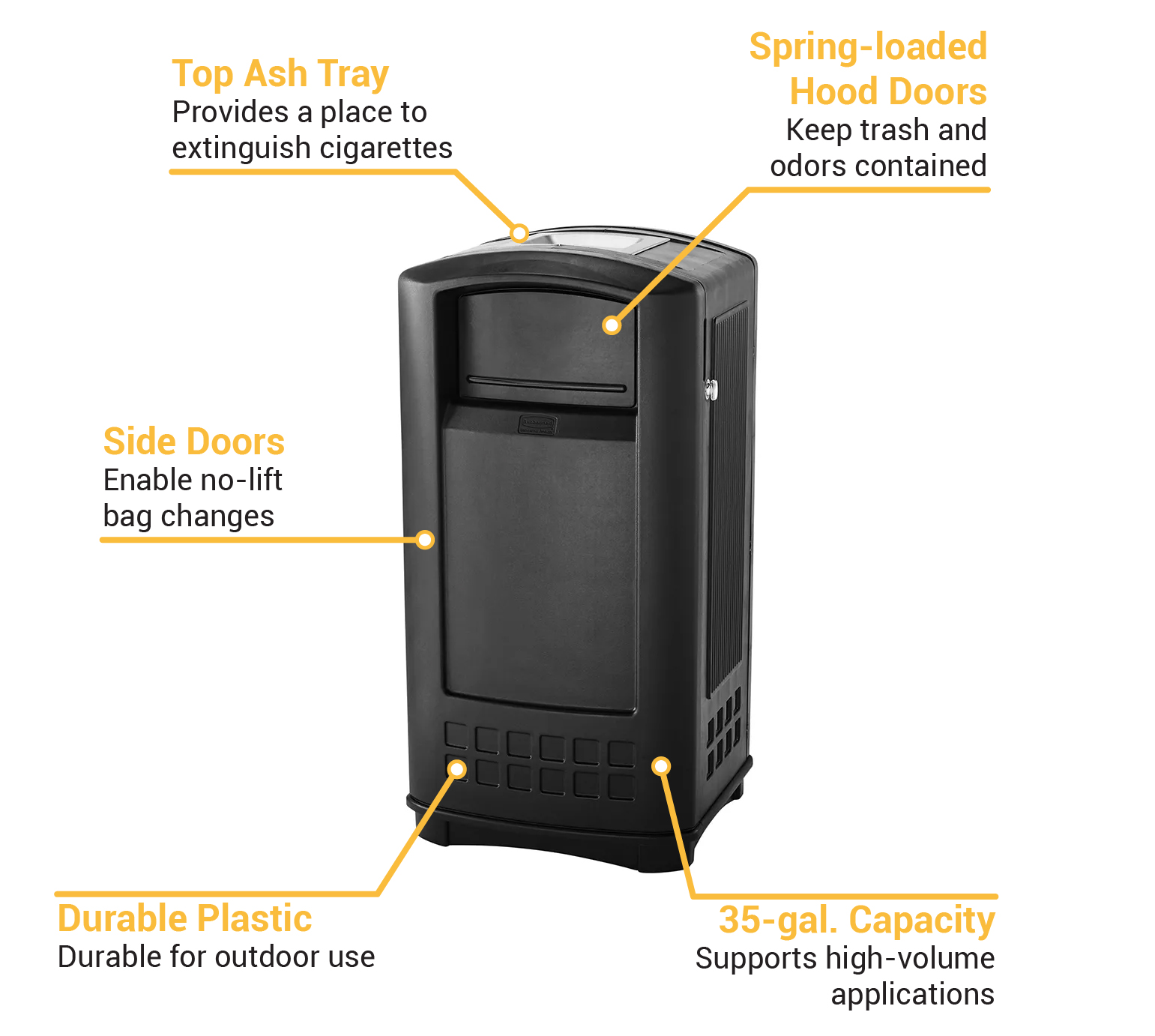 Rubbermaid FG9P9100BLA Features