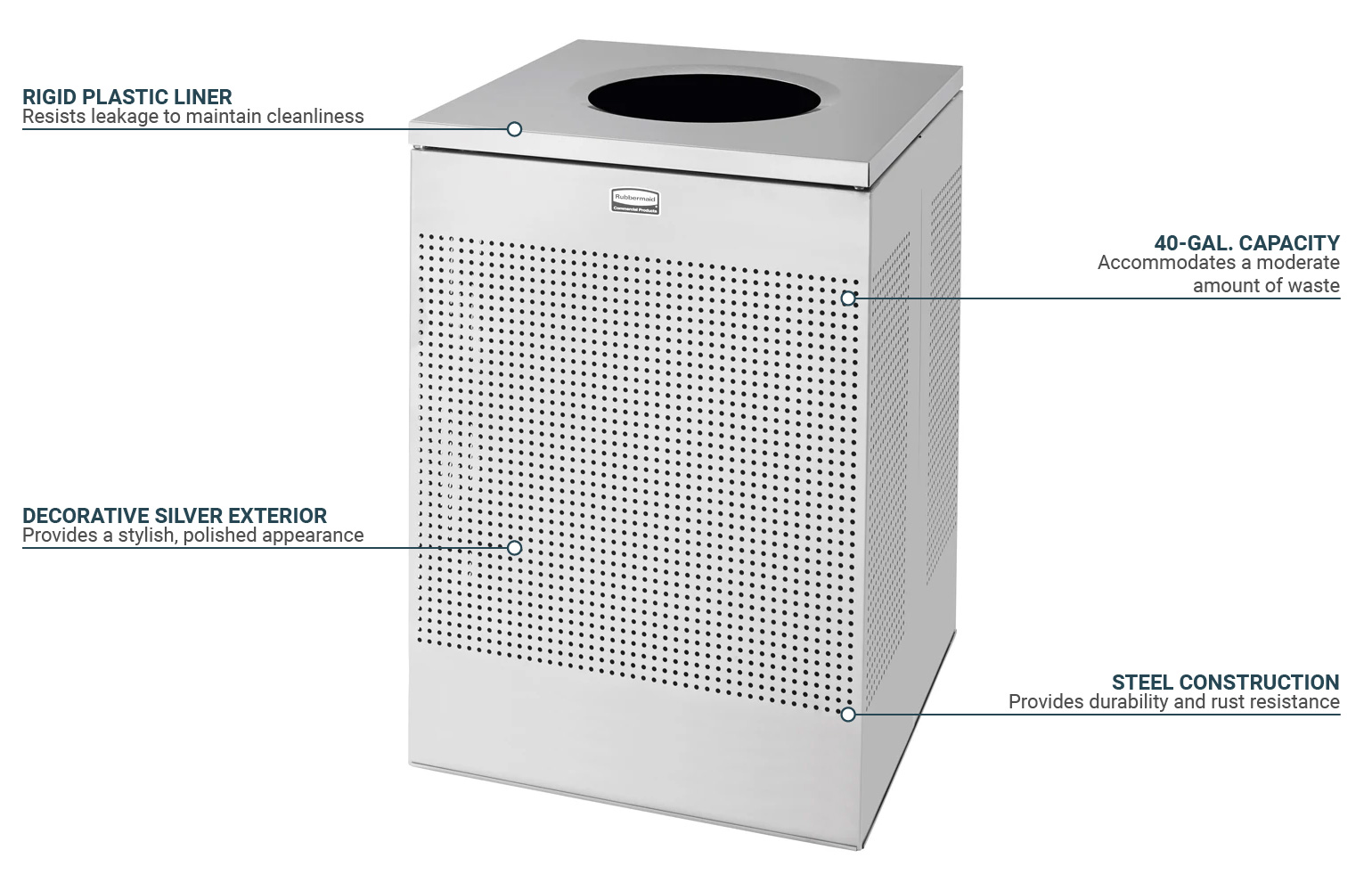 Rubbermaid SC22PLSS Features
