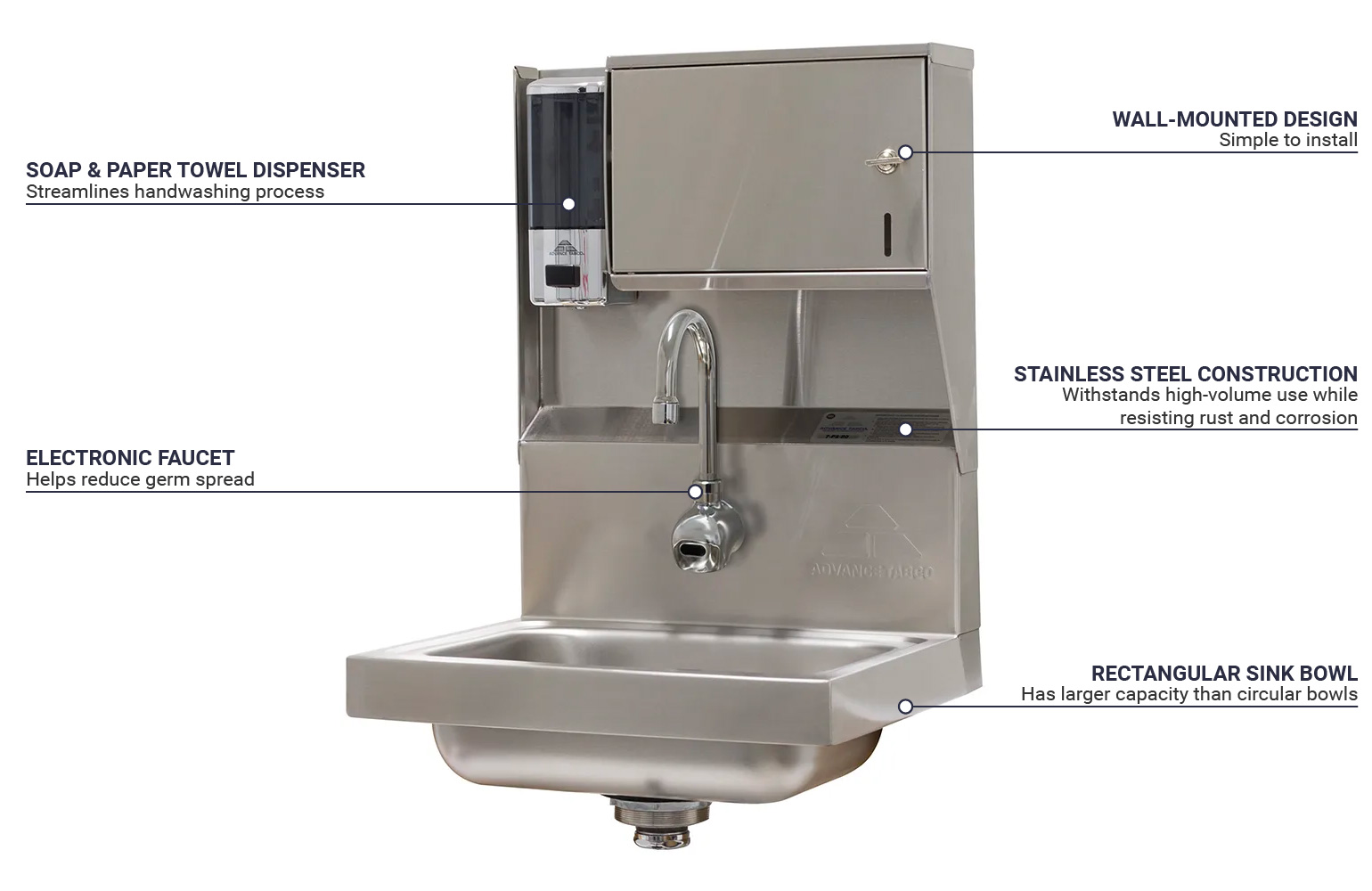 Advance Tabco 7PS522X Features