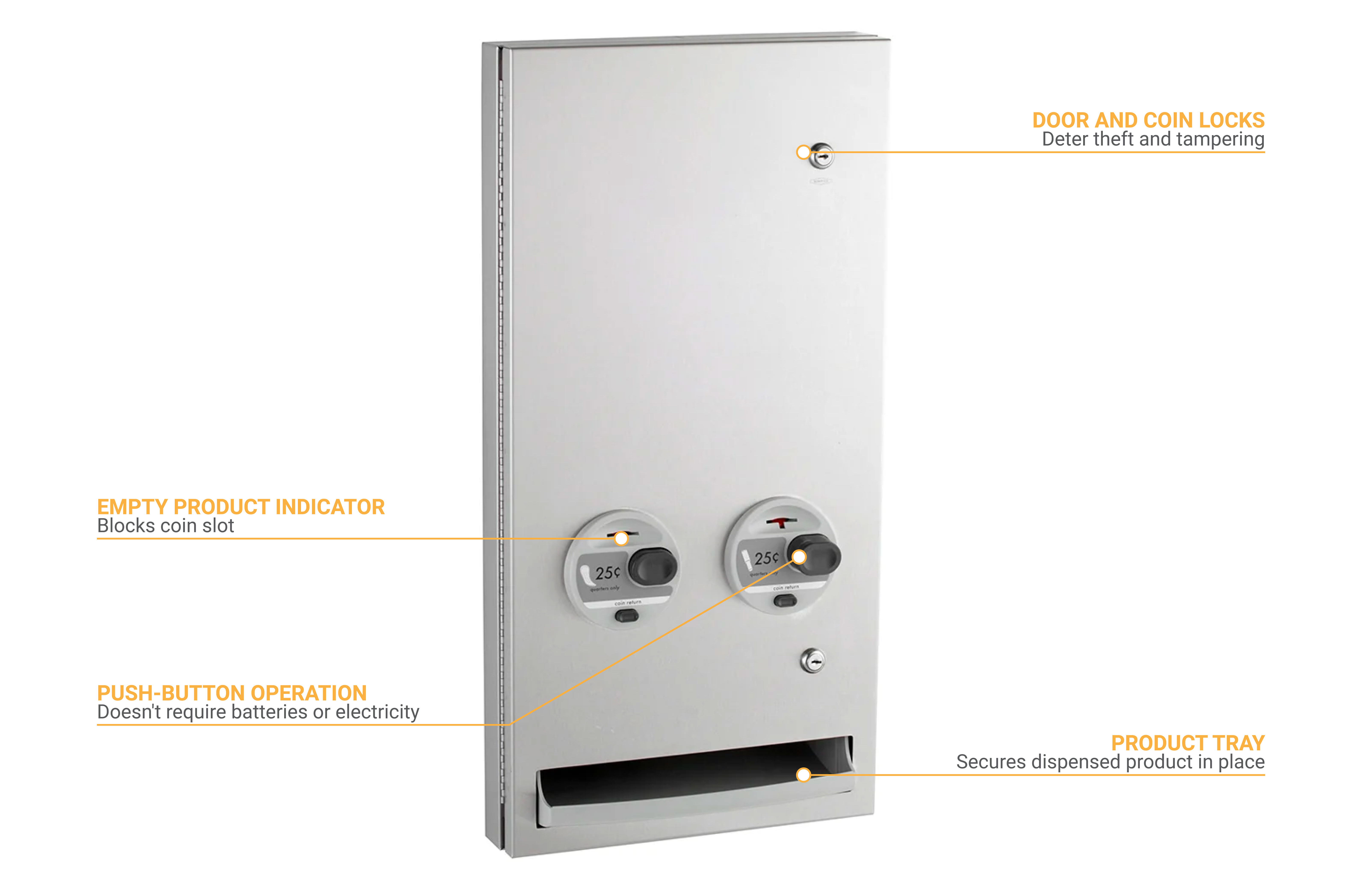 Bobrick B37063425 TrimLineSeries Sanitary Napkin/Tampon Dispenser, 30
