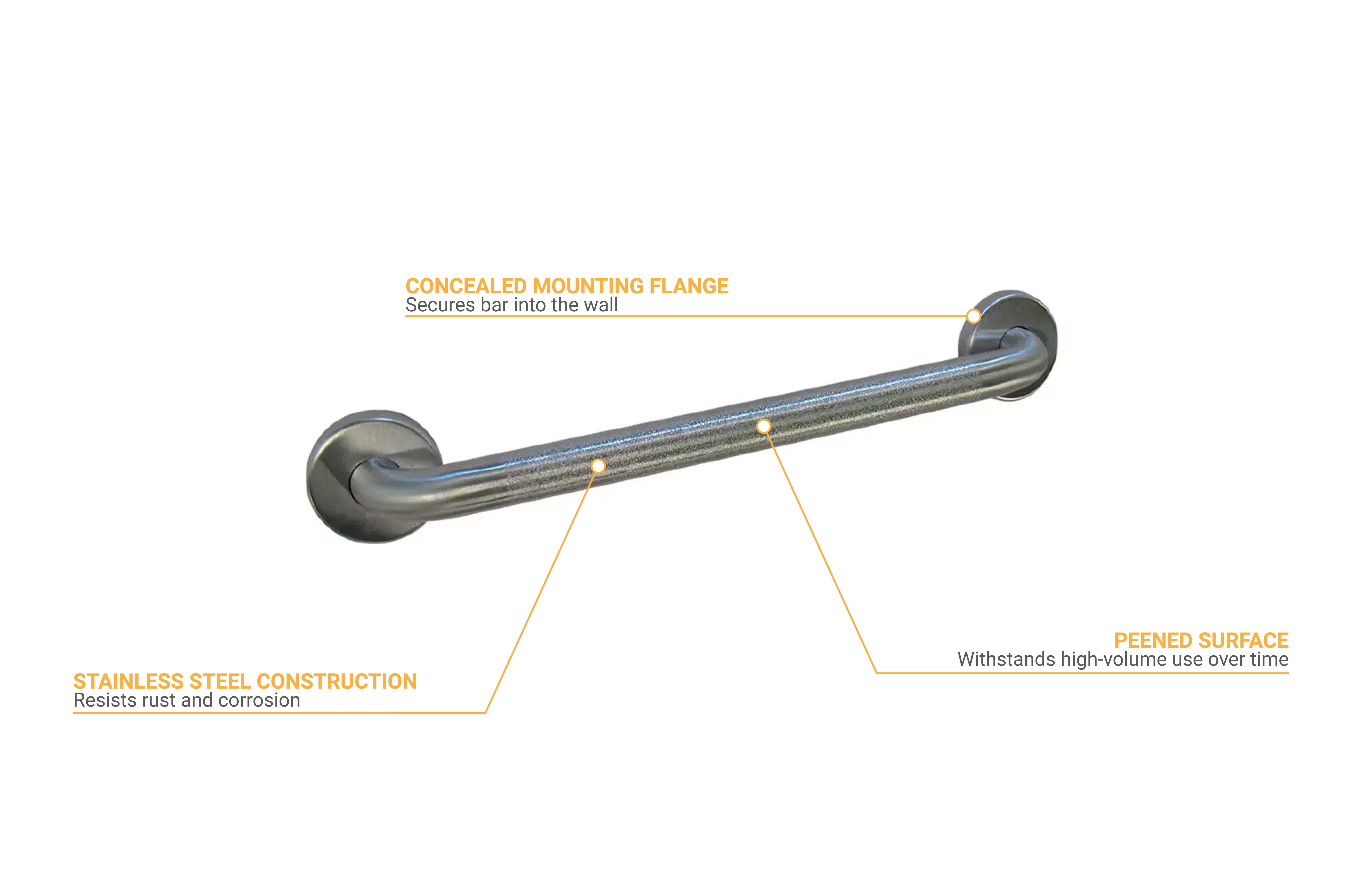 Bobrick B-5806.99X30 Grab Bar, Peened Gripping Surface, 1 1/4" Diameter ...