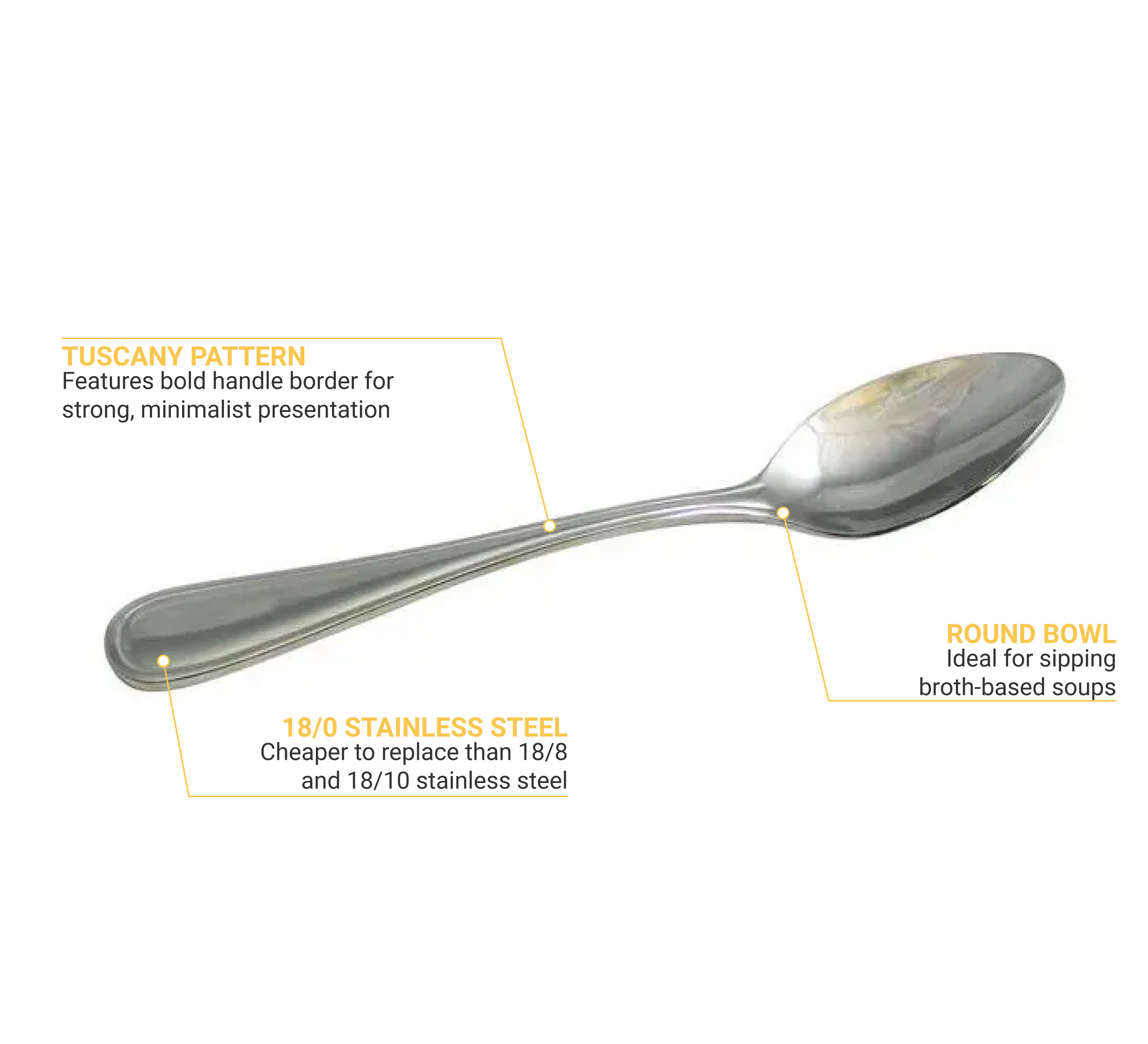 Bon Chef SBS301 Features