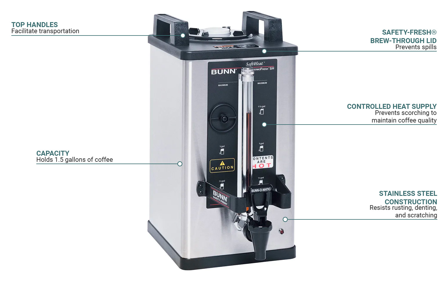 Bunn 278500016 Features