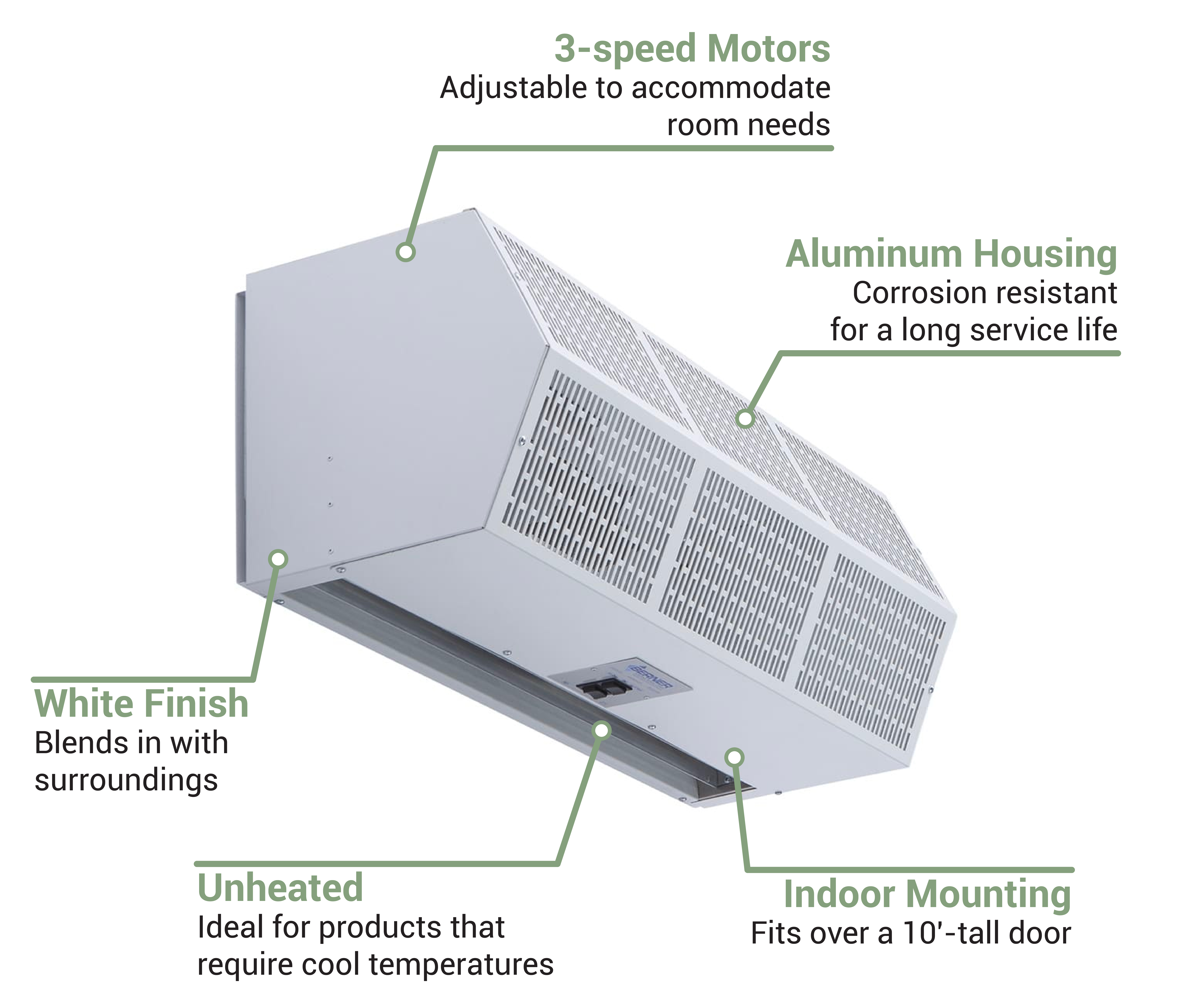 Berner CHD103120A Features