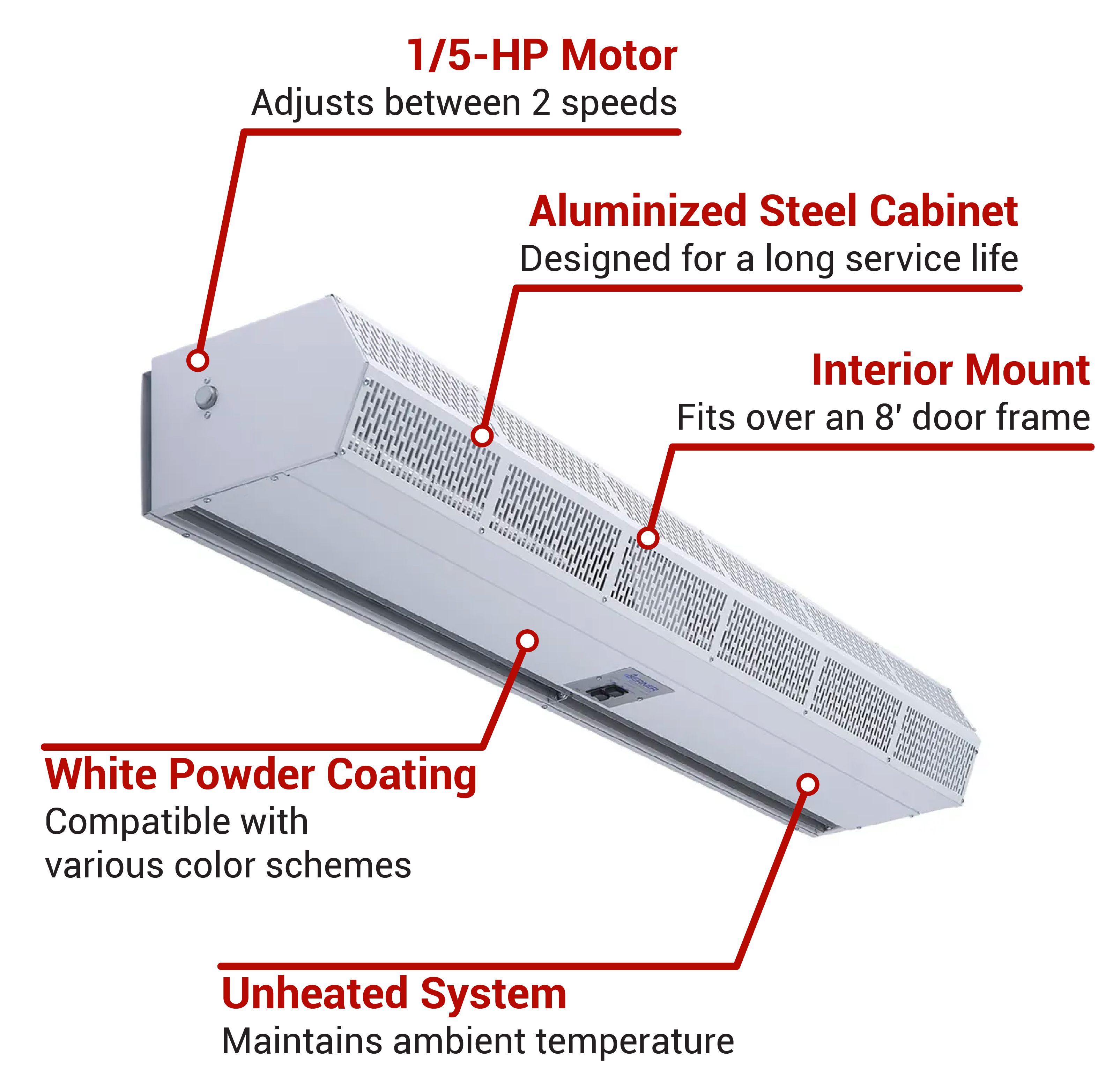 Berner CLC081060A Features