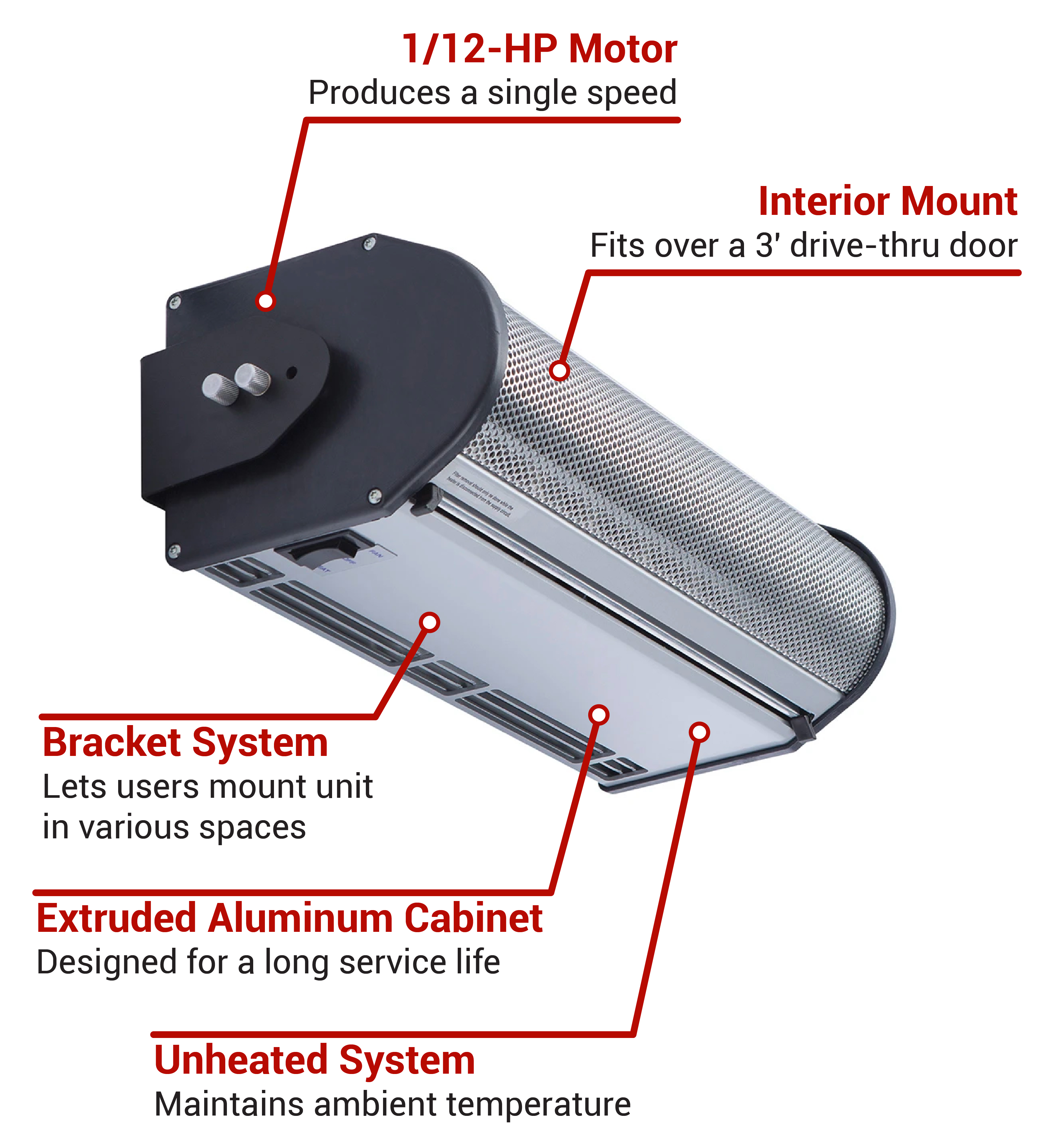 Berner DTU031018AA Features