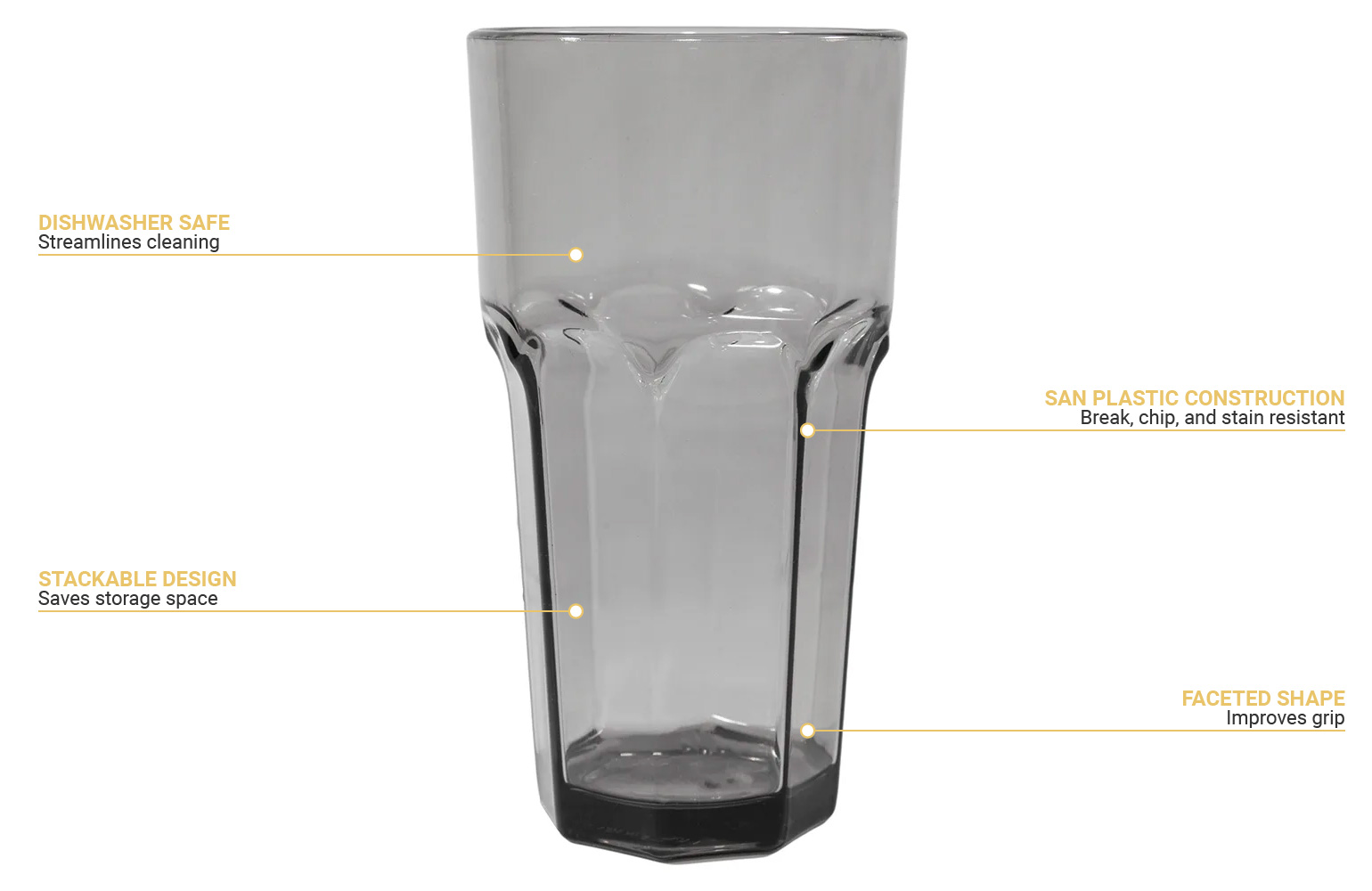 TUMBLER, LOUIS, 16OZ, CLEAR, STACKING, DISHWASHER SAFE, NSF