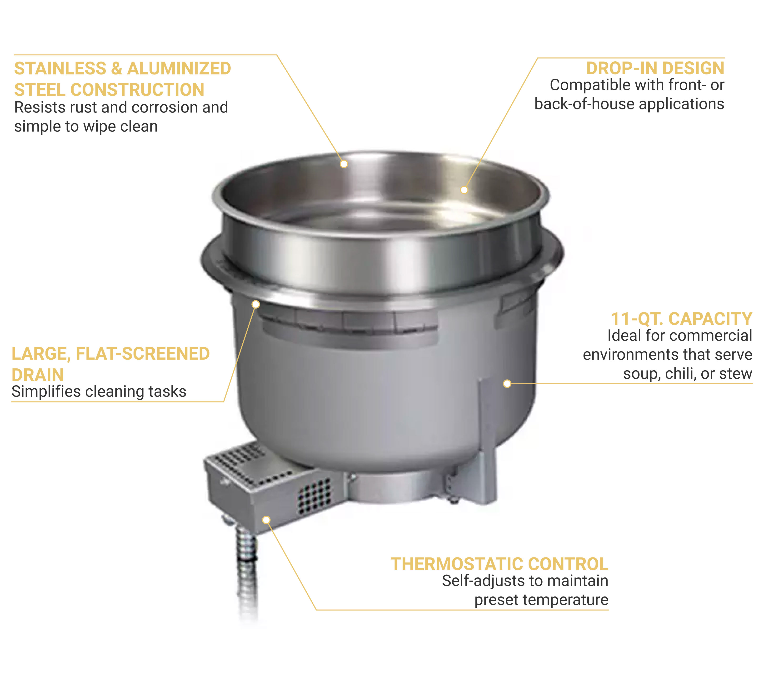 Hatco HWB11QTD240 Features