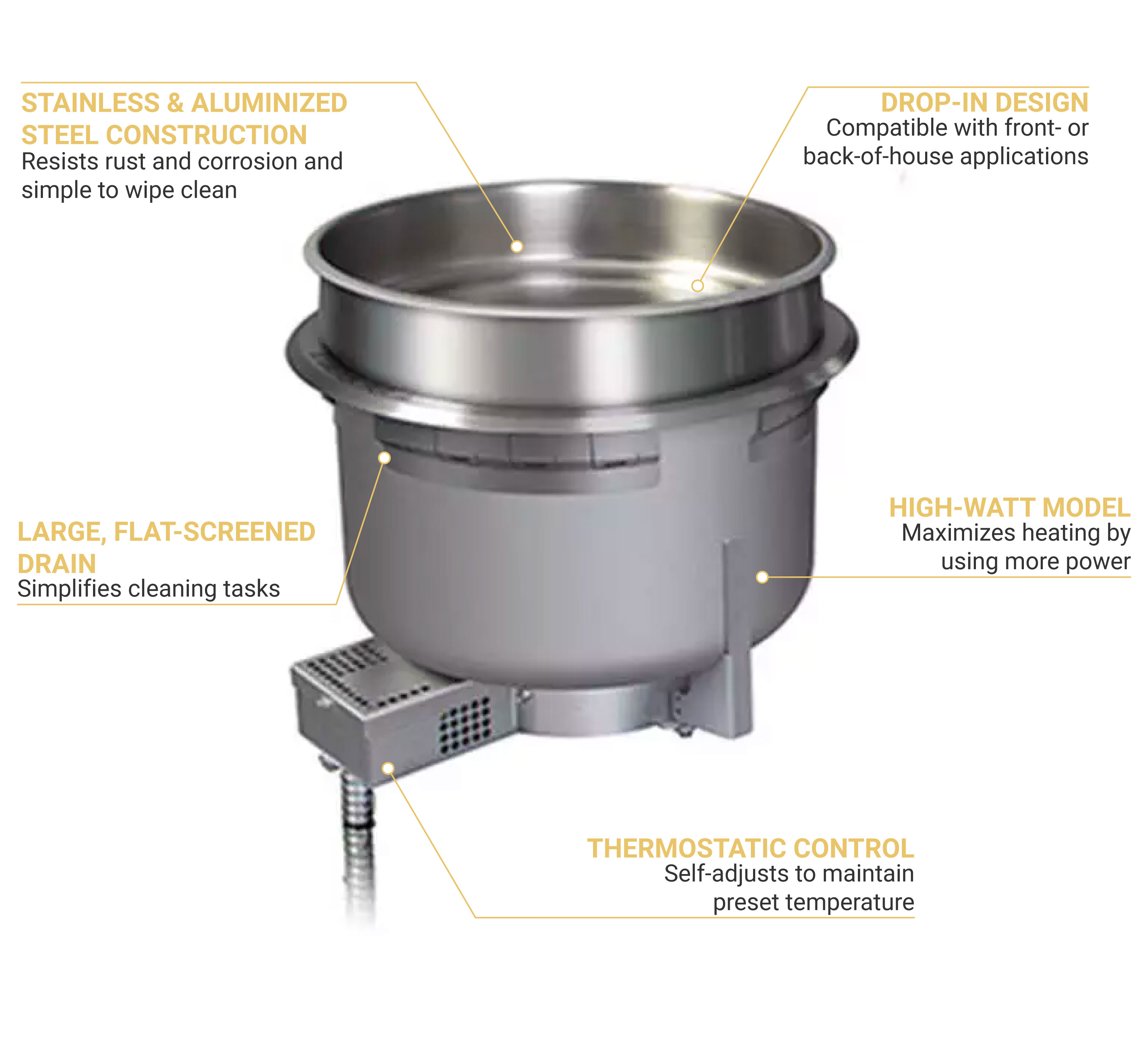 Hatco HWBH-11QTD 11 qt Drop In Soup Warmer w/ Thermostatic