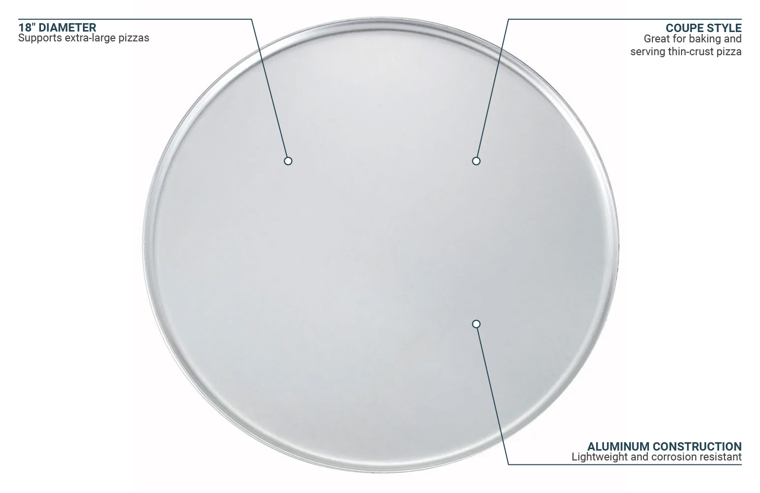 Winco APZT-18, 18-Inch Diameter, Wide-Rimmed Aluminum Pizza Pan