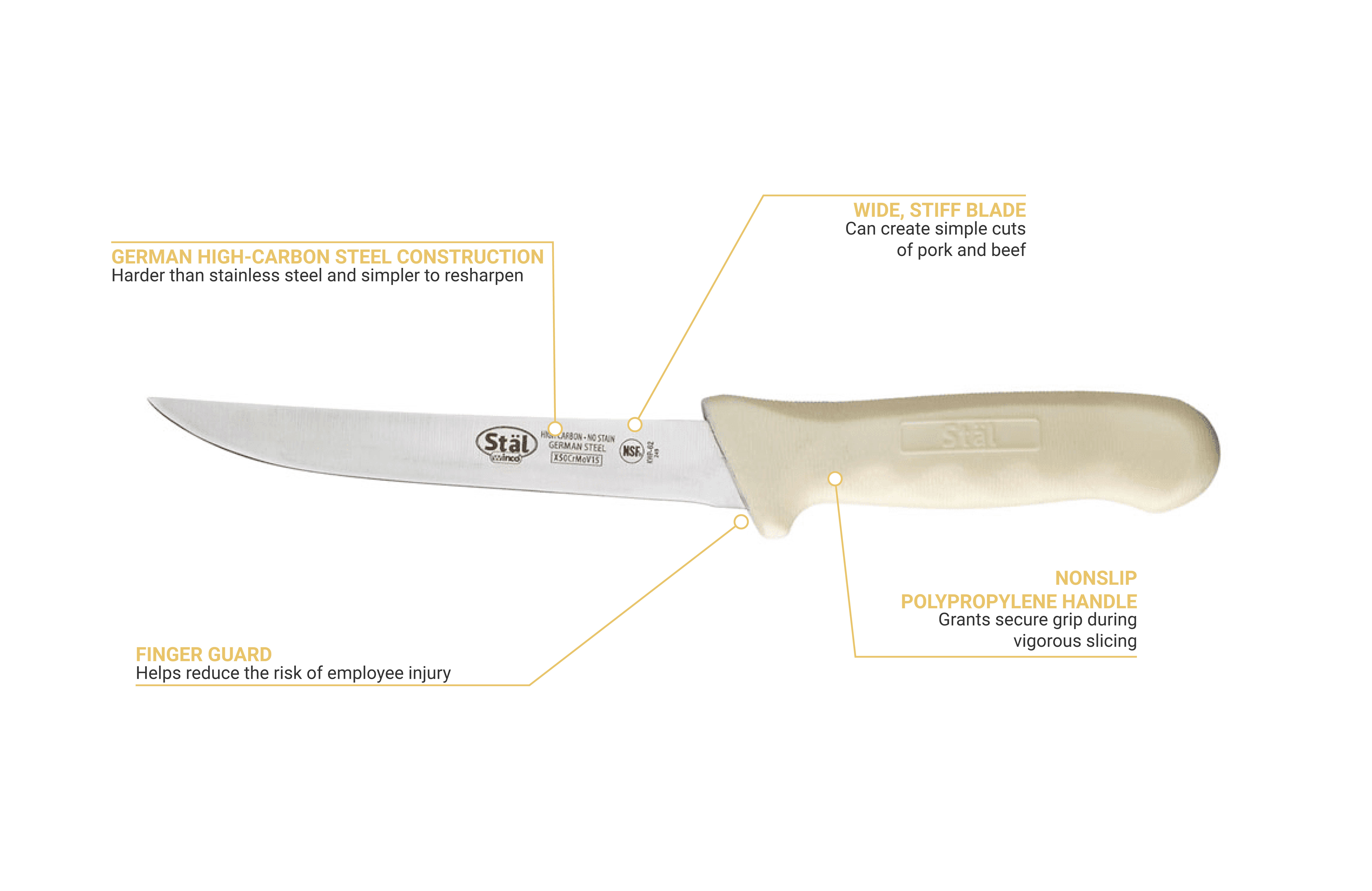 Victorinox 5.6606.15-X1 6 Narrow Semi-Stiff Curved Boning Knife