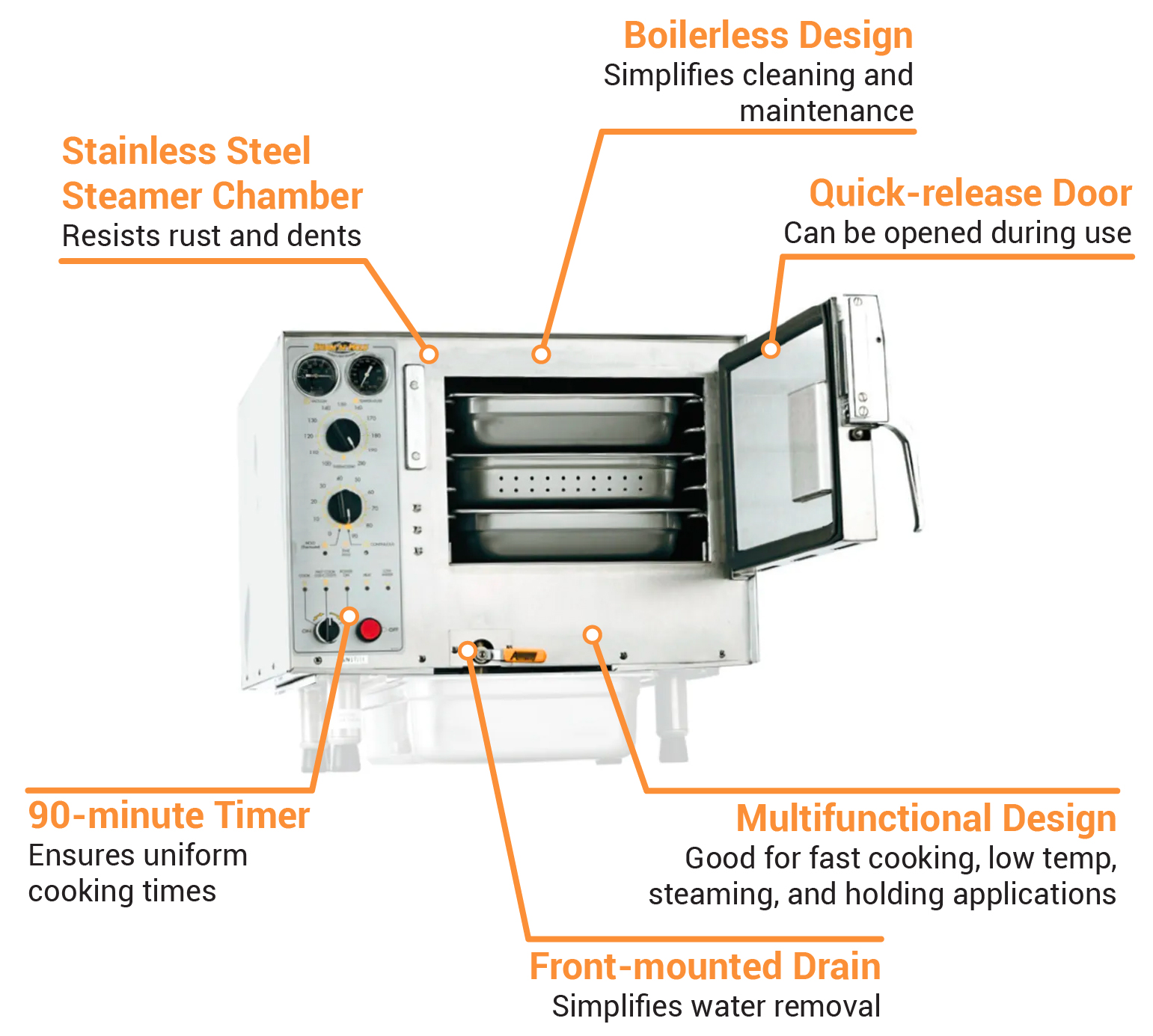 180 minutes electronic oven timer mechanical