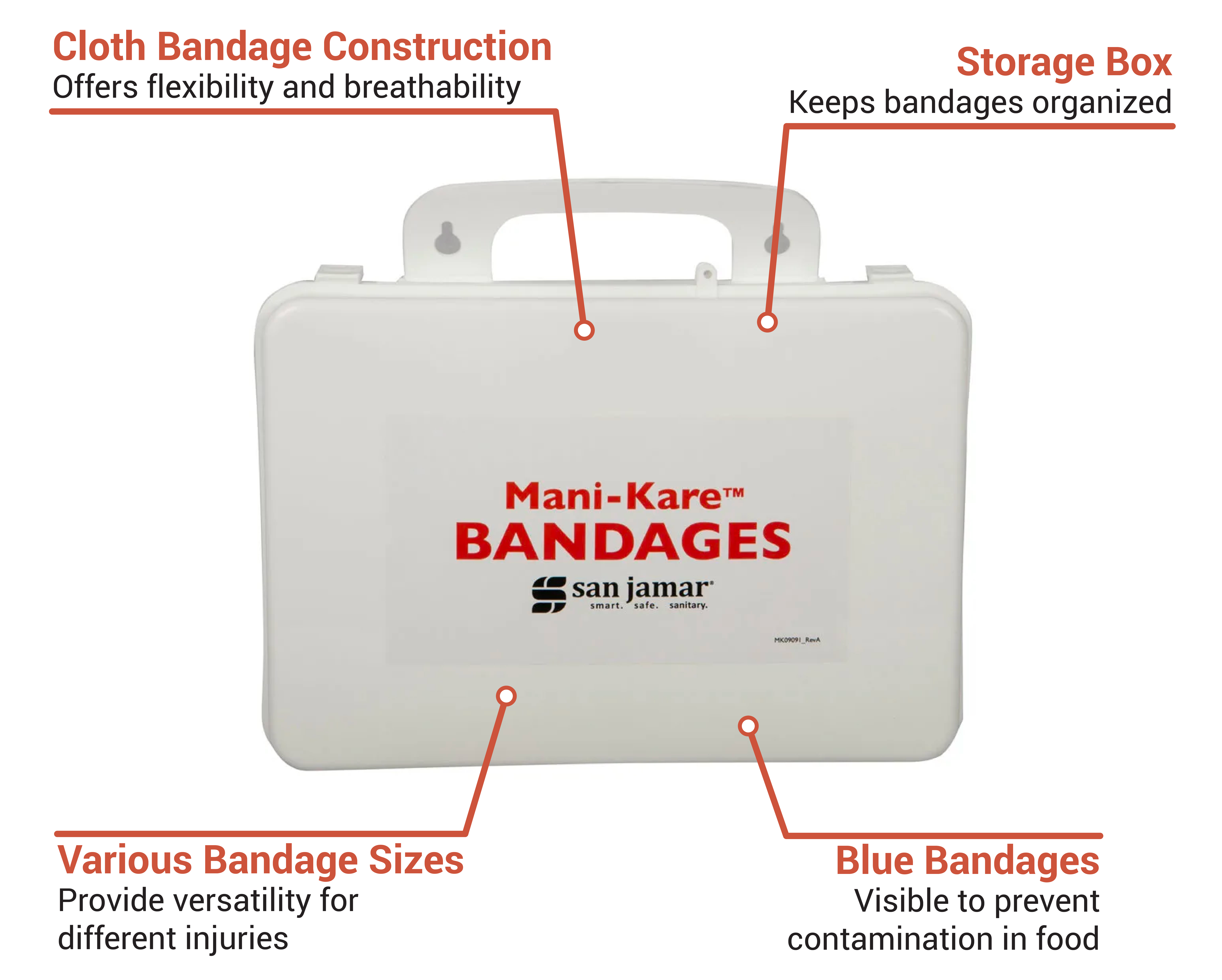 San Jamar MKBD100 Mani-Kare Wall-Mounted Bandage Dispenser with Blue  Bandages