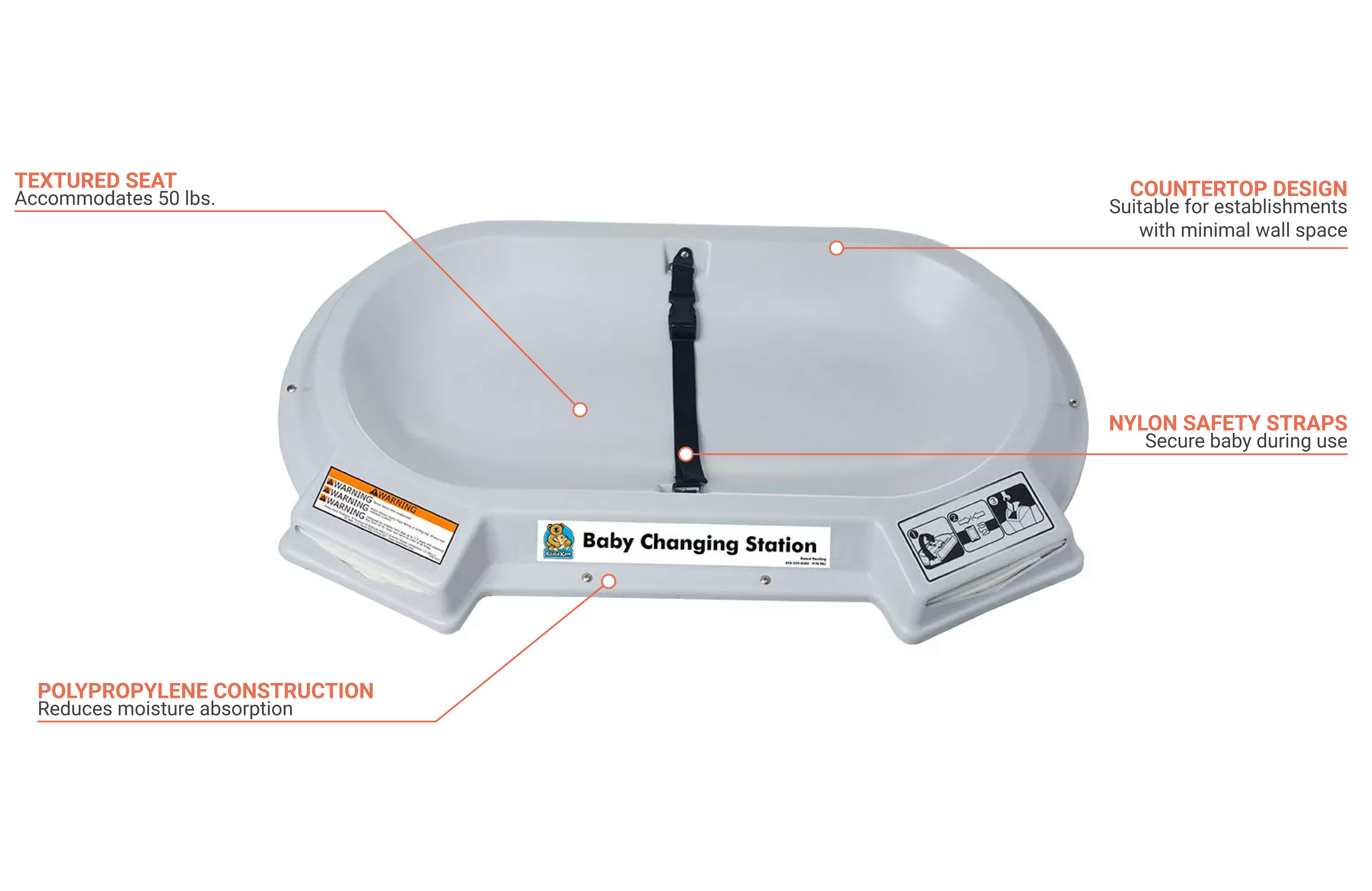 Countertop changing table hotsell