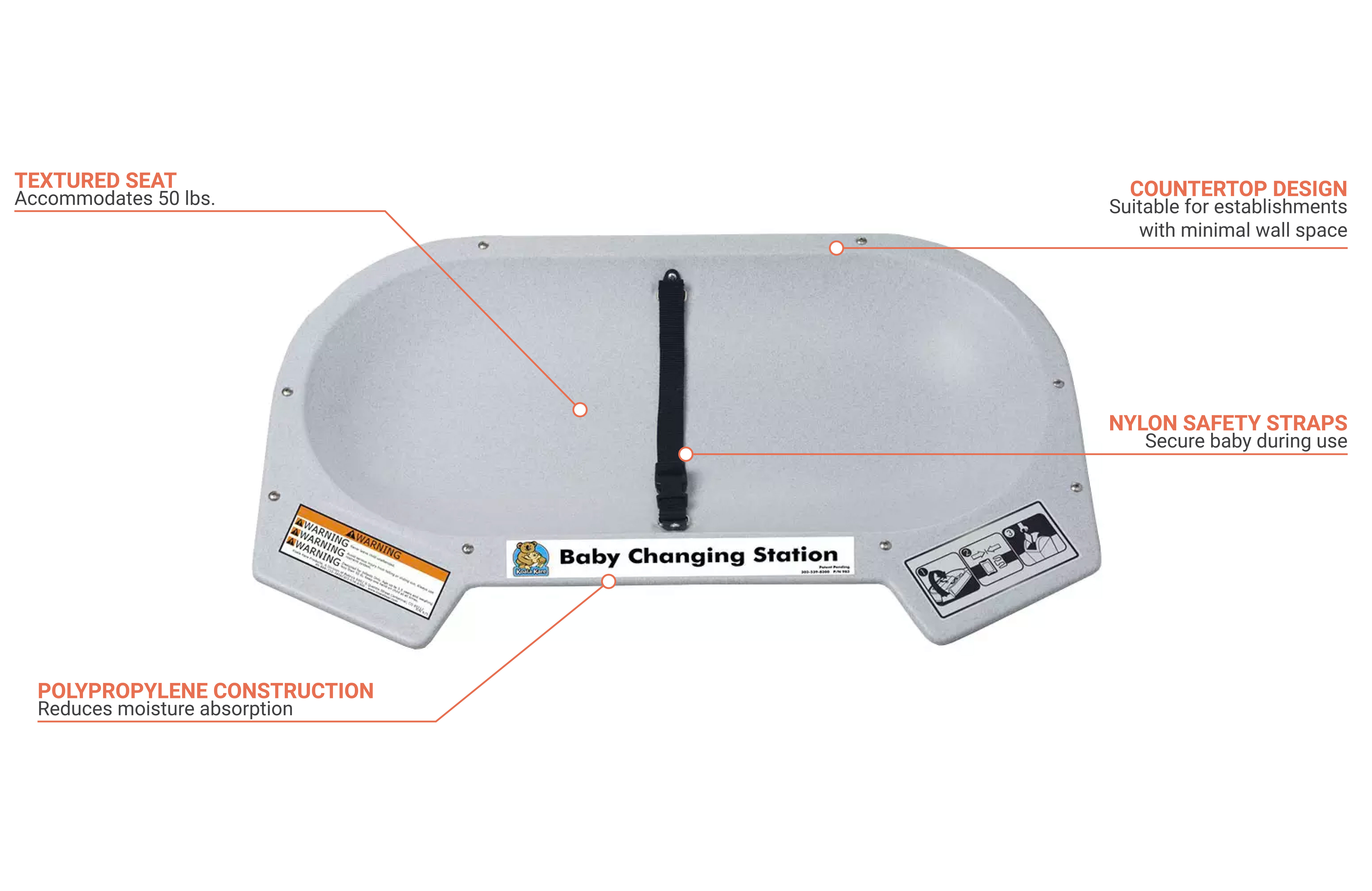 Koala Kare KB11201RE Features