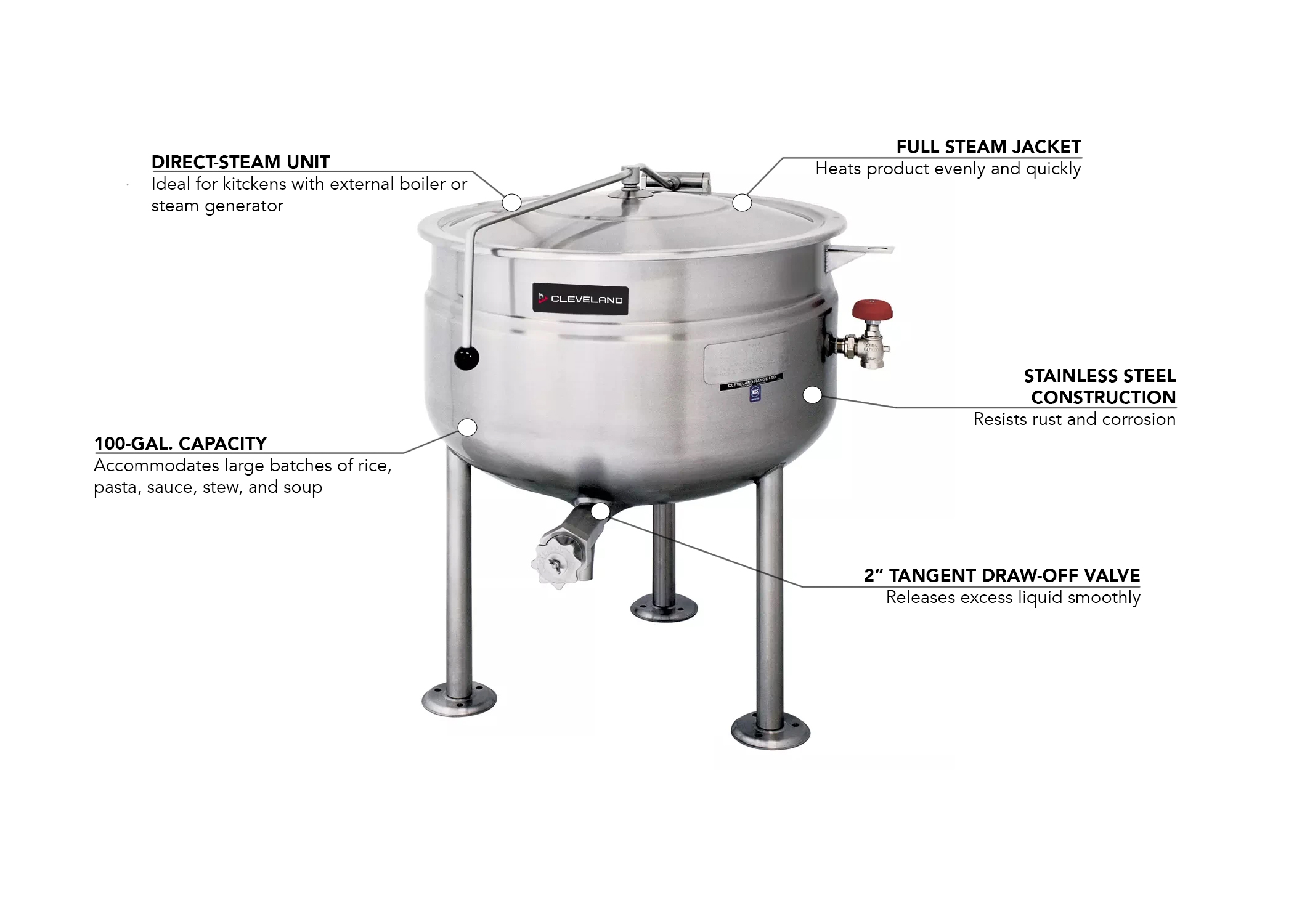 Cleveland KDL100F Features