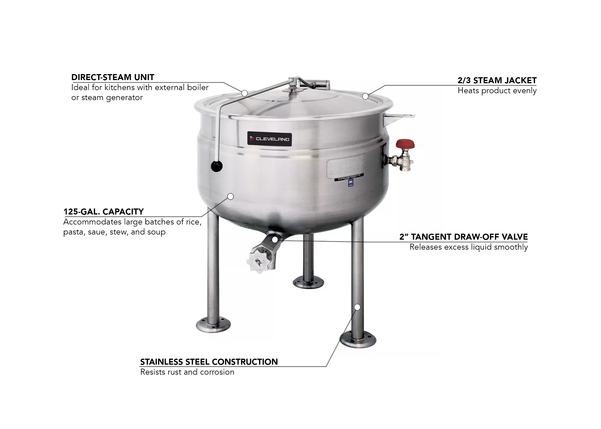 Cleveland KDL125 Features