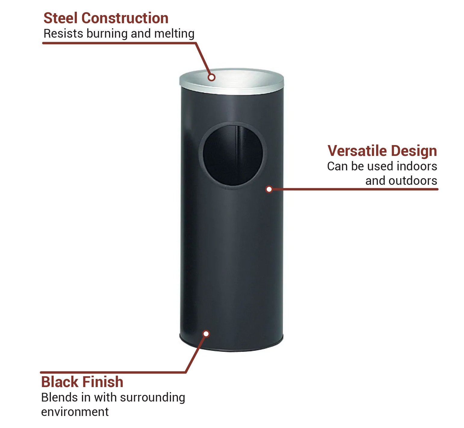 Witt 3000BK Features