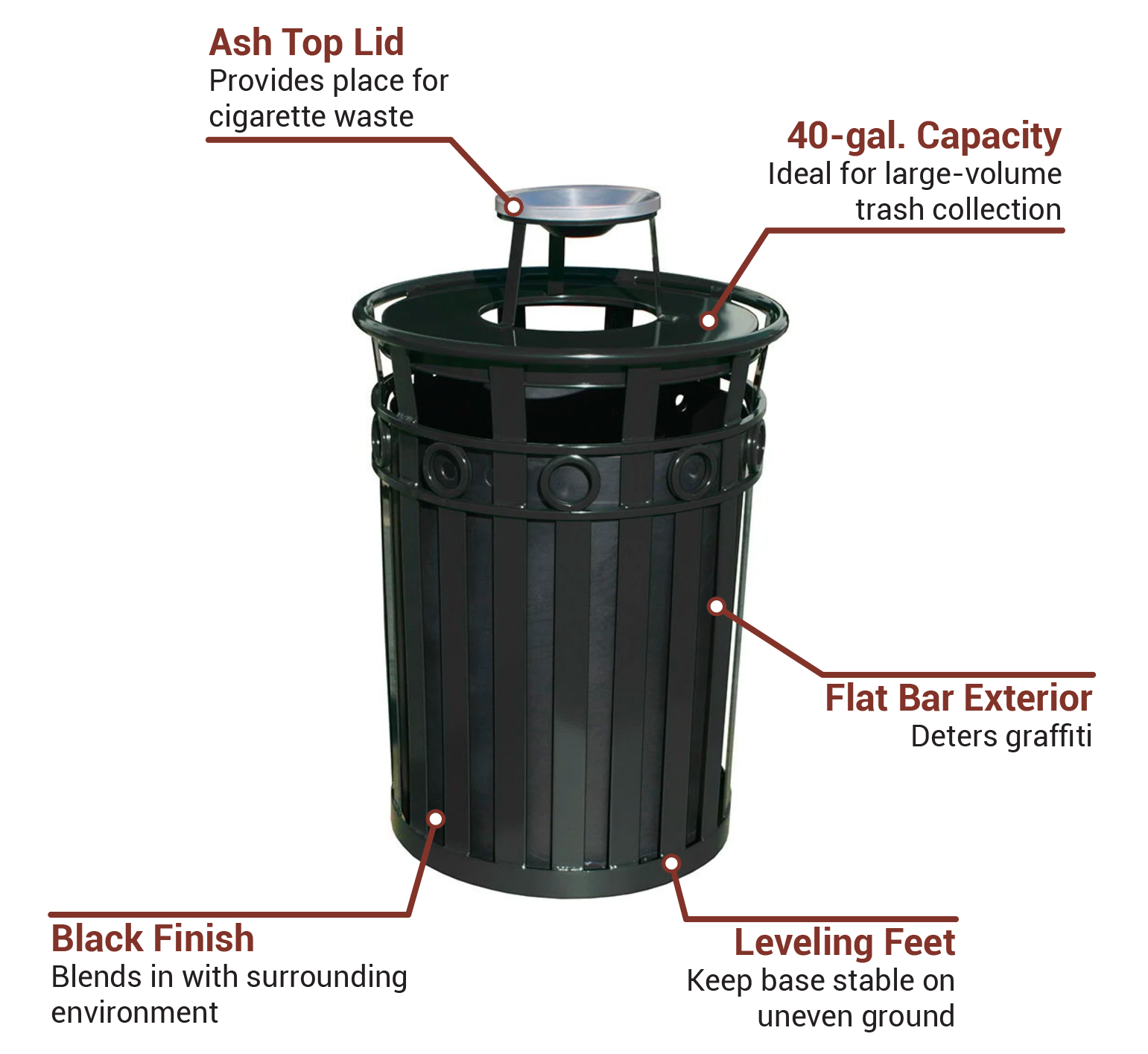 Decorative 40 Gallon Trash Can