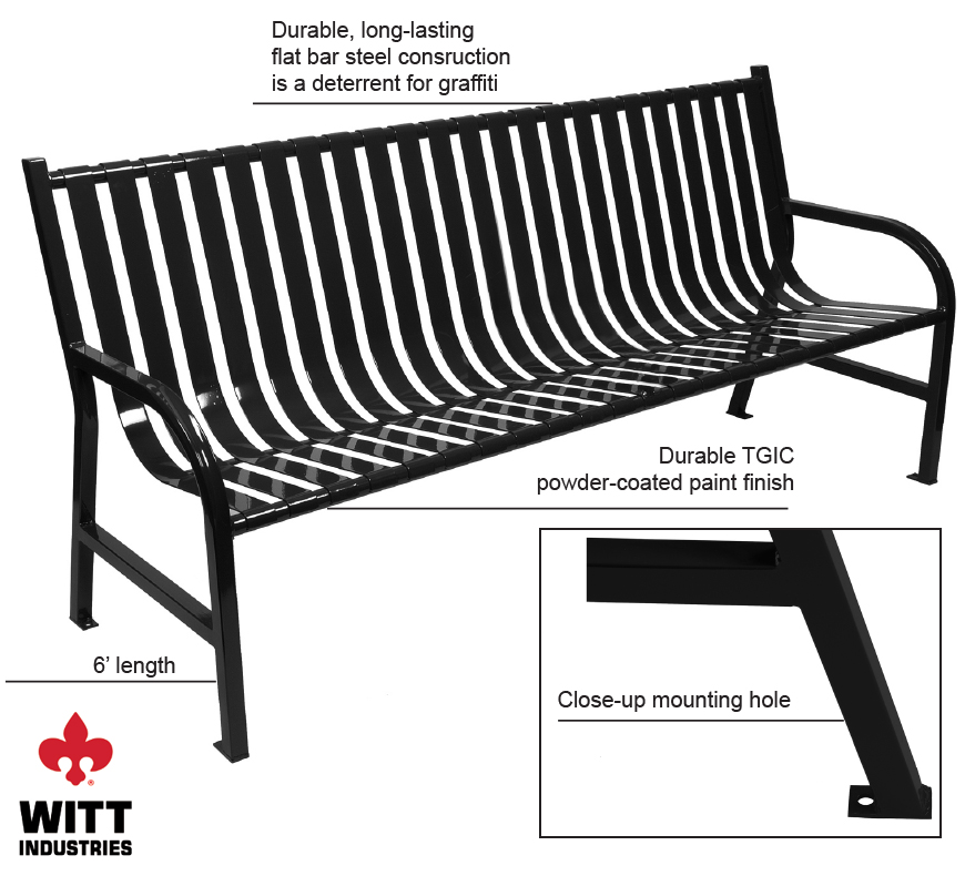 Witt Industries m6bchbk Features
