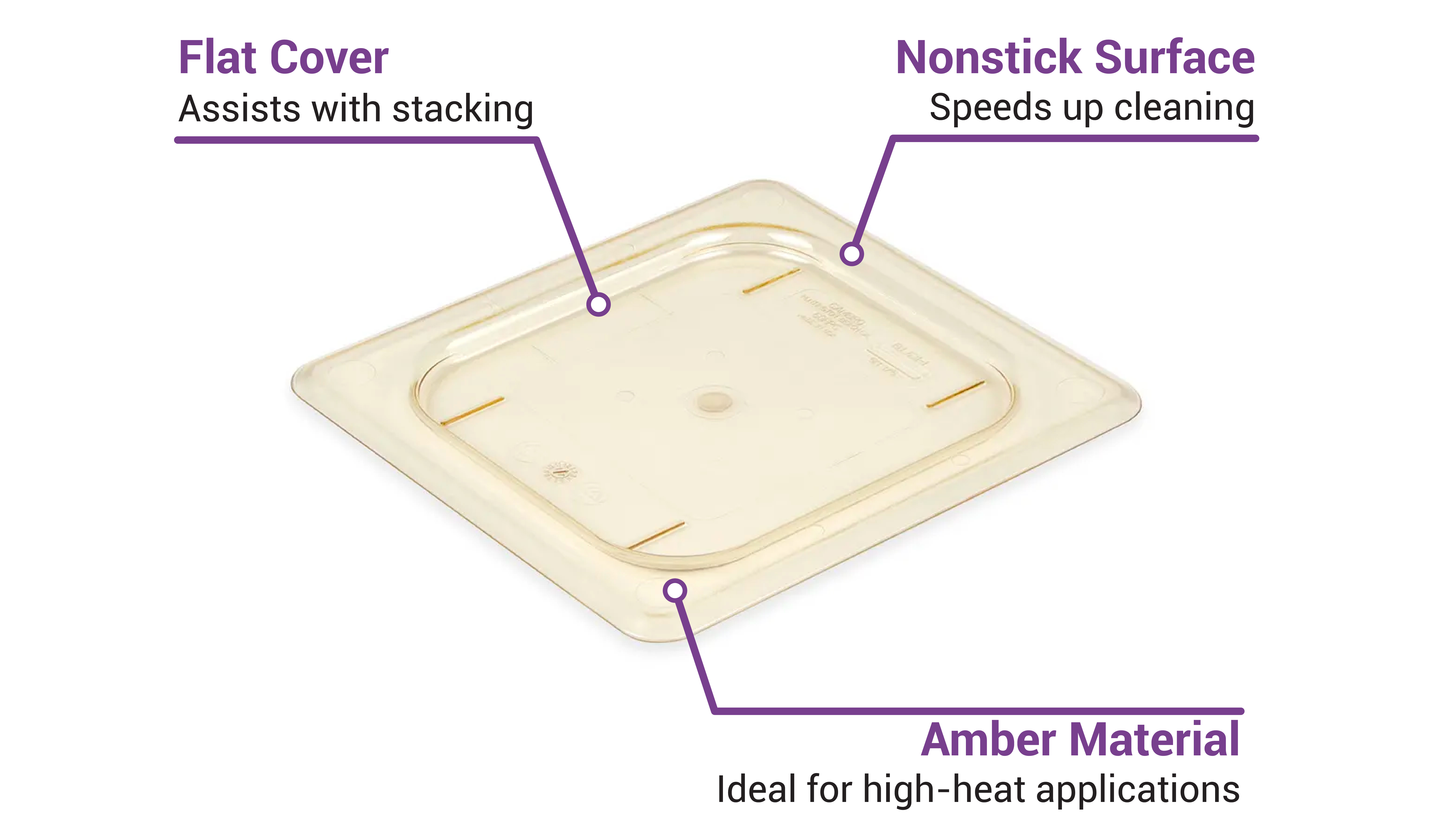 Cambro 60HPC150 Features