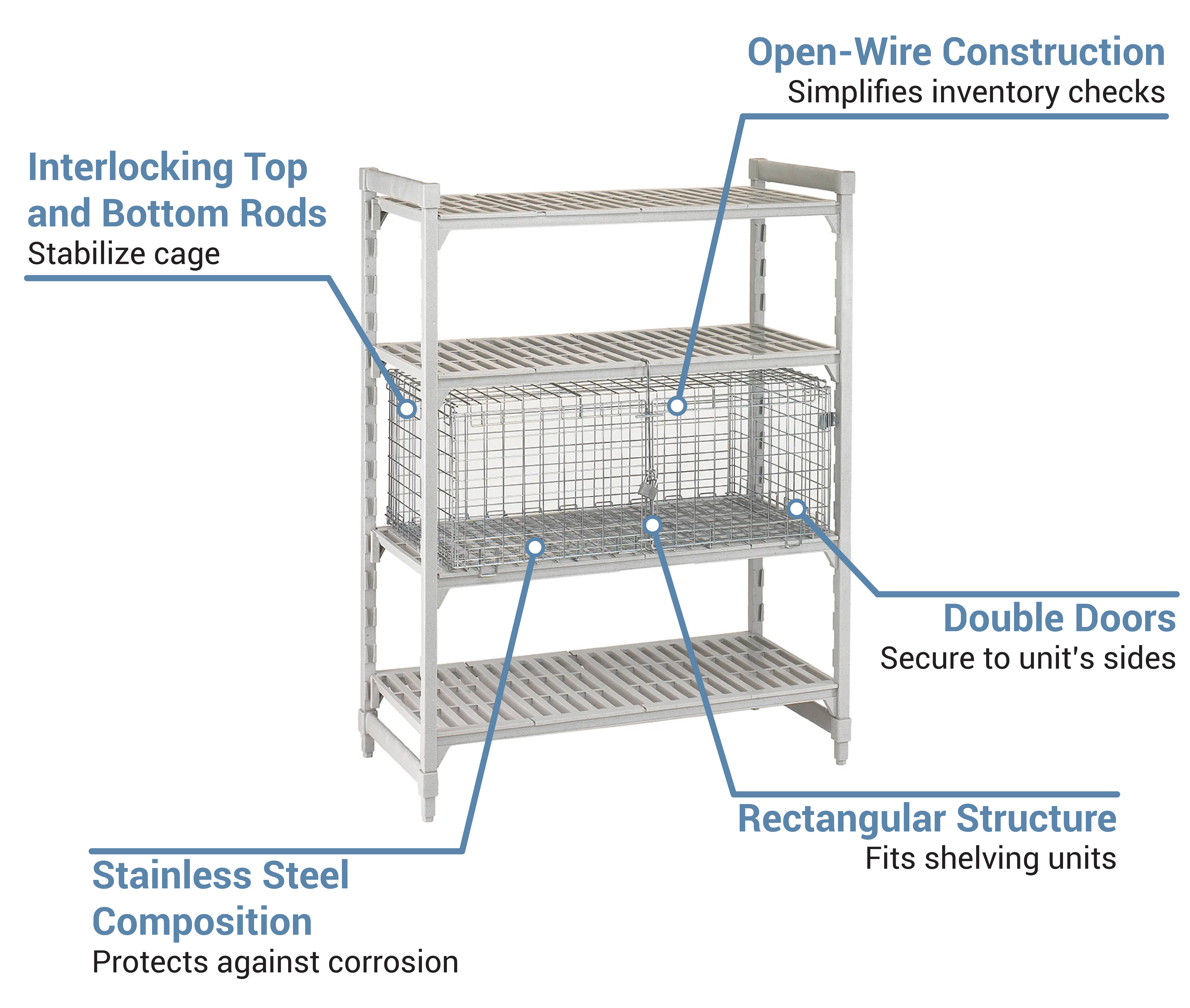Cambro CSSC2448 Features