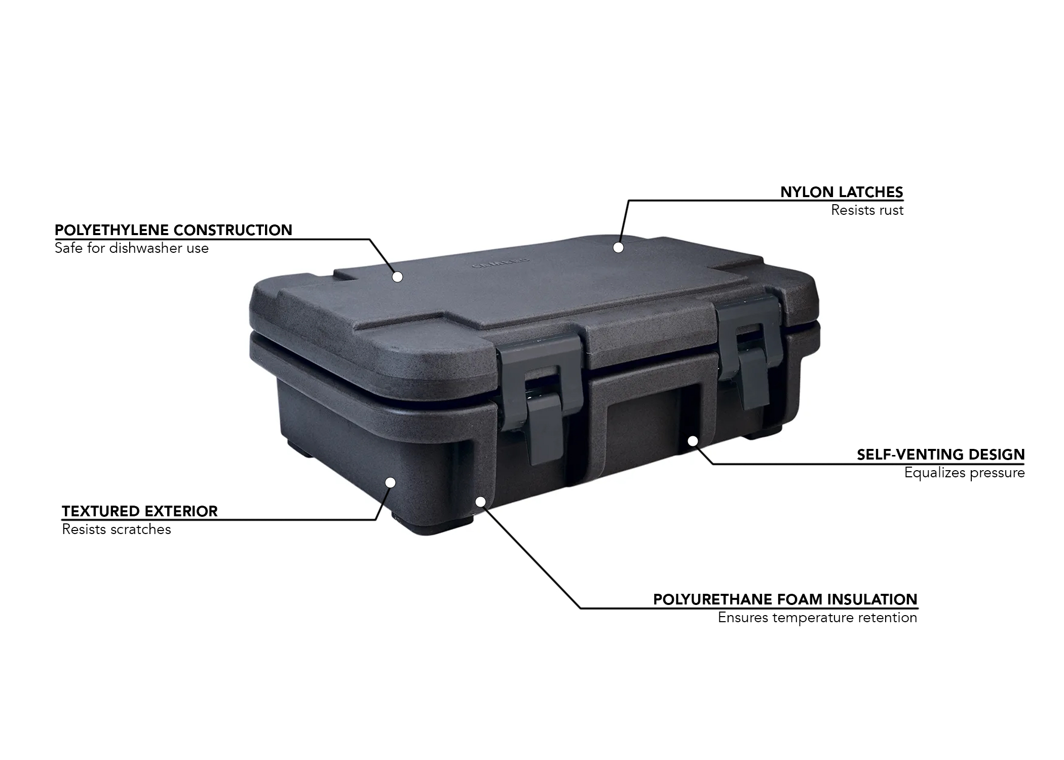 Cambro UPC140110 Features