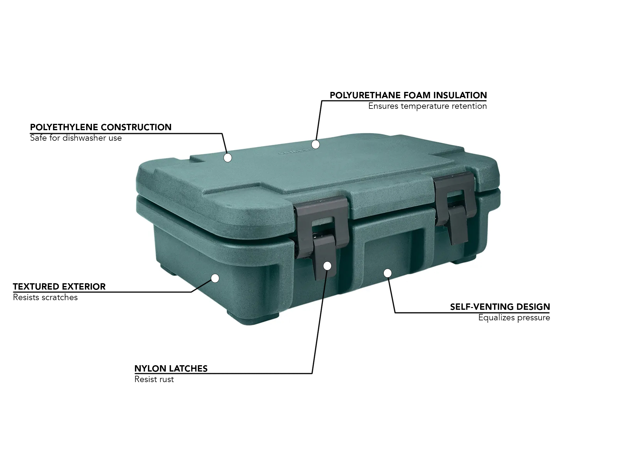 Cambro UPC140192 Features