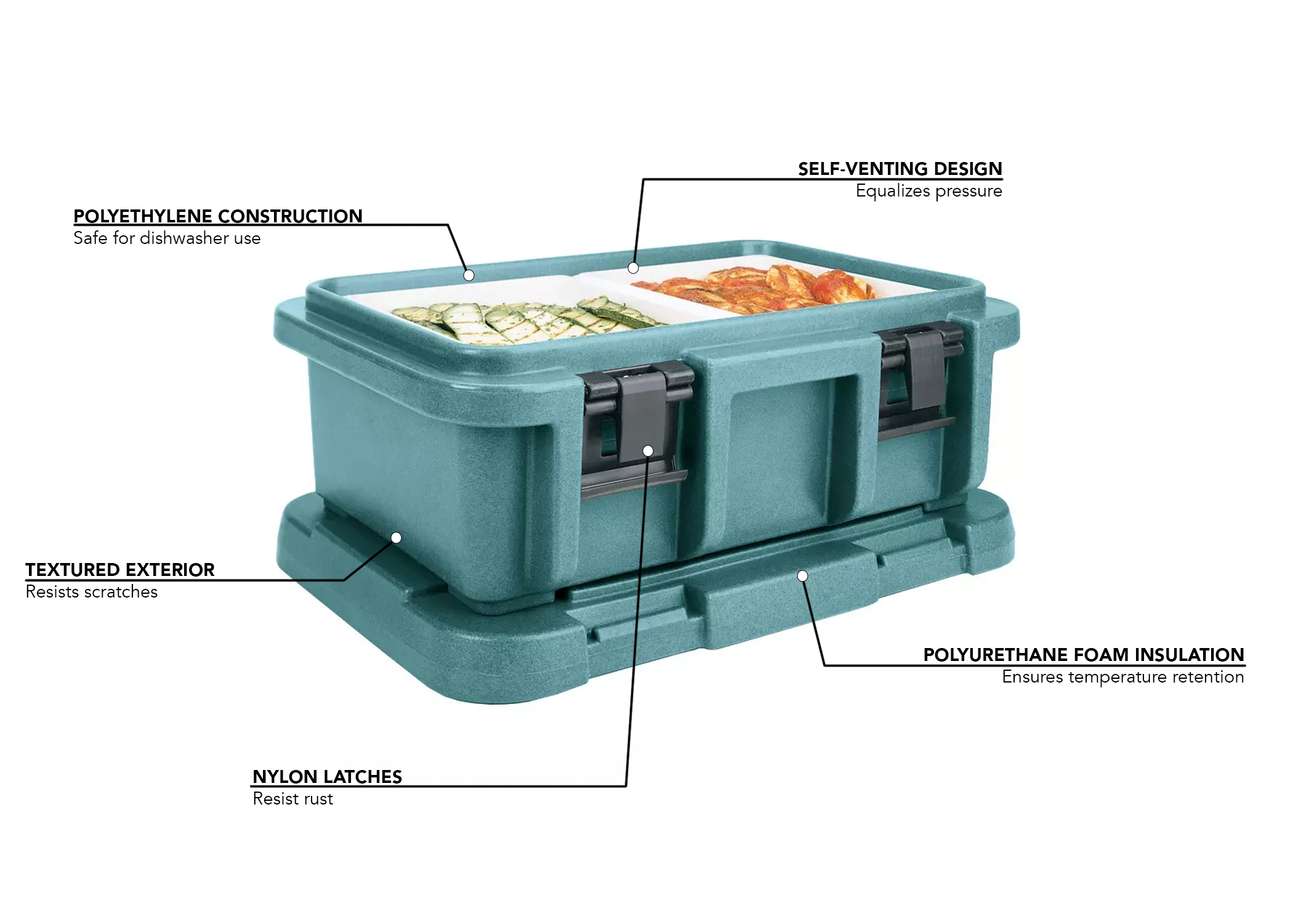 Cambro UPC160401 Features