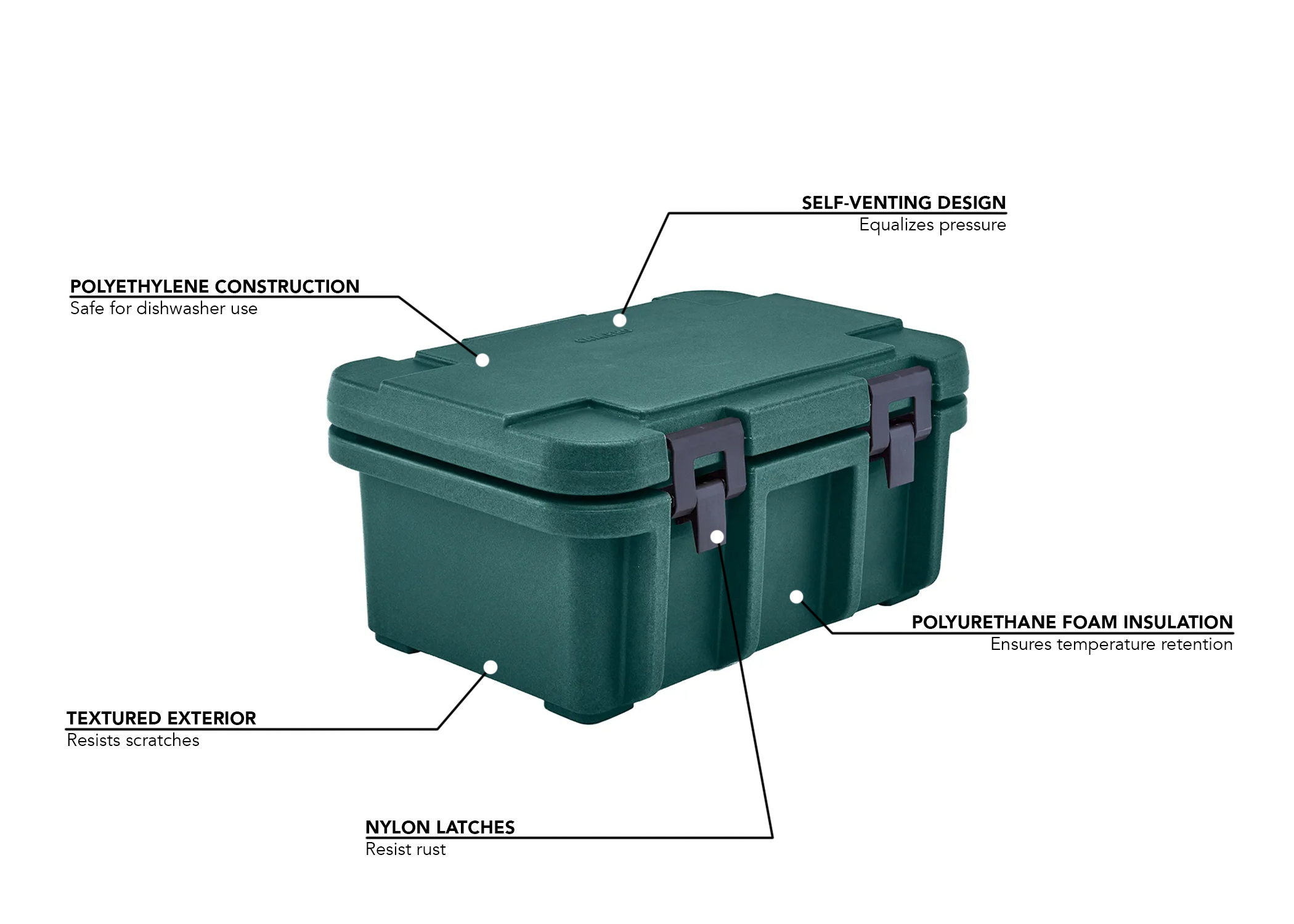 Cambro UPC180192 Features