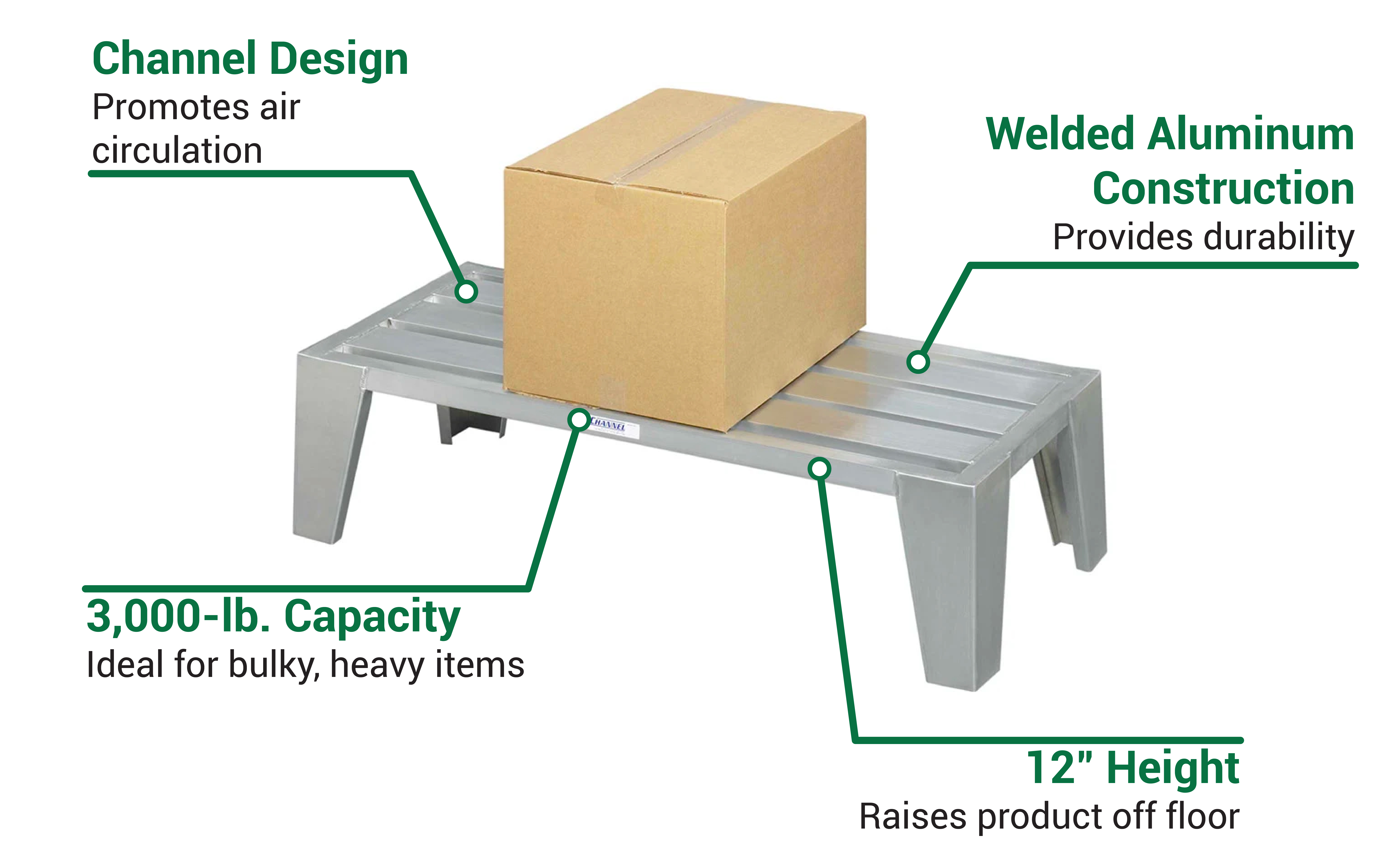 Channel EXD2460 Features