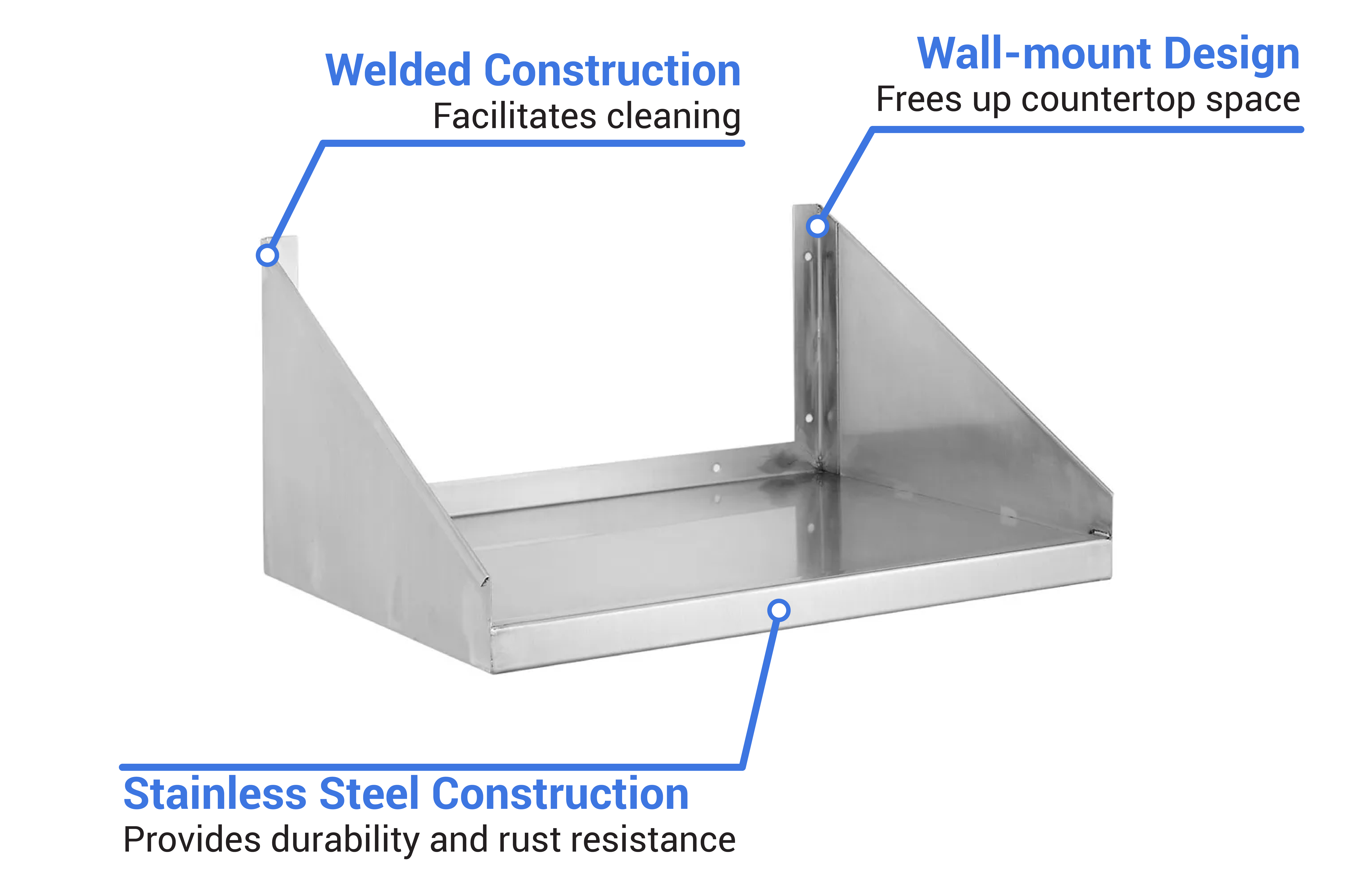 Channel MWS2424 Features