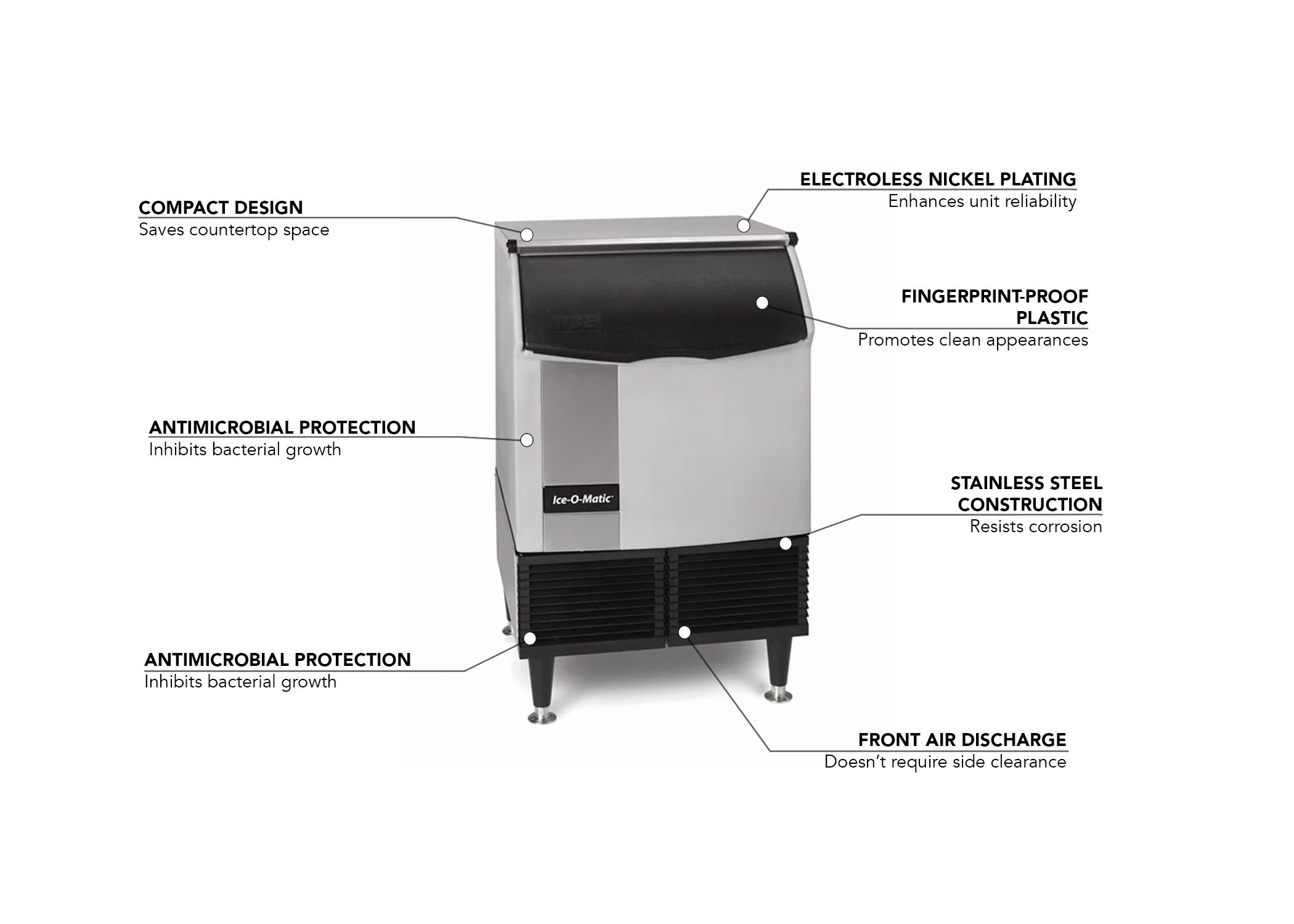 Ice-O-Matic ICEU226HA Features