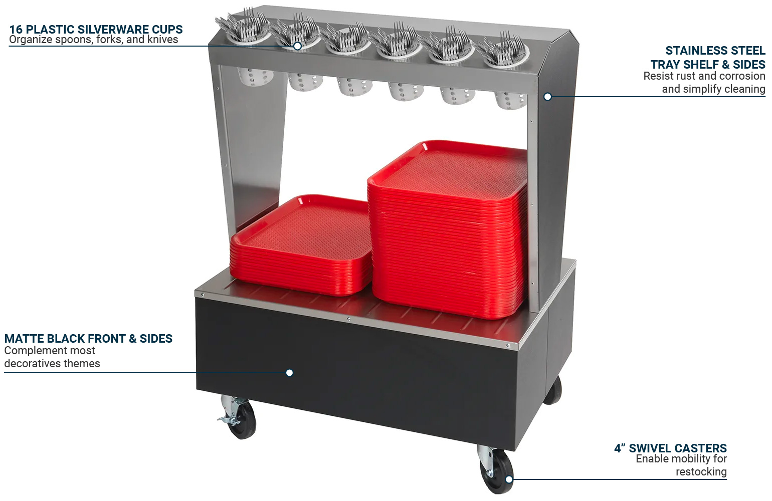 Advance Tabco BSWSB Features