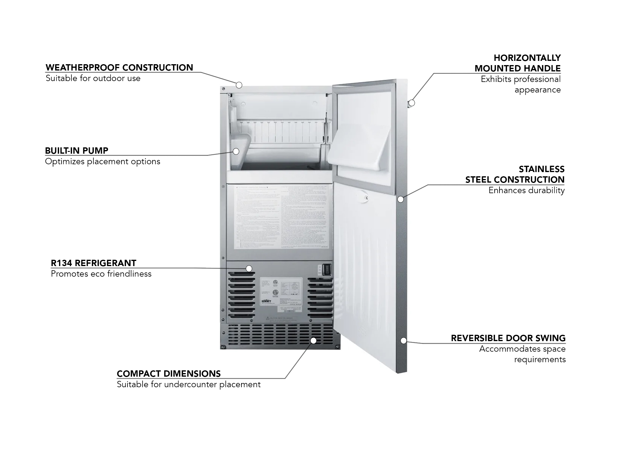 Summit BIM68OSPUMP Features