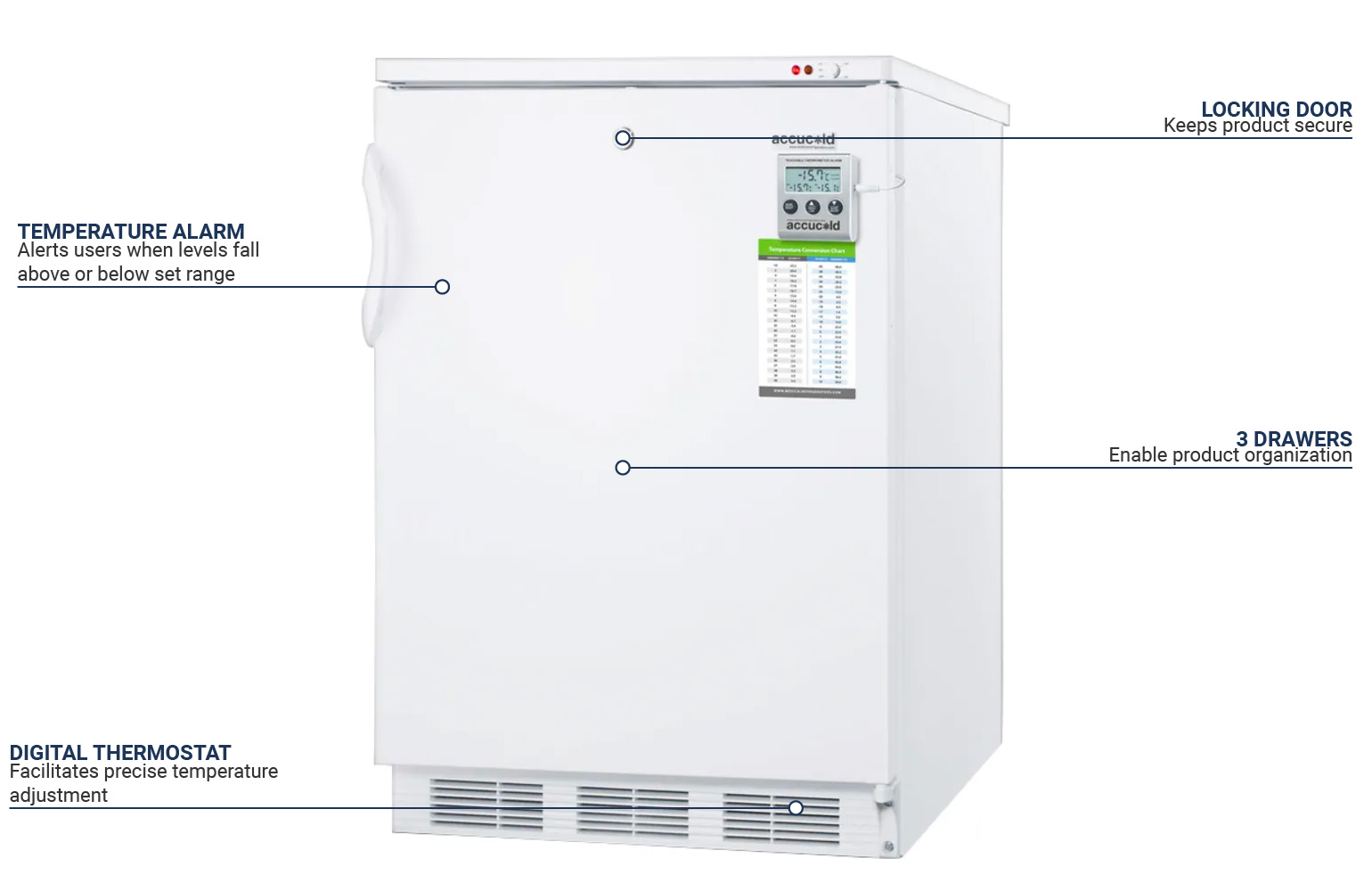 accucold vt65ml
