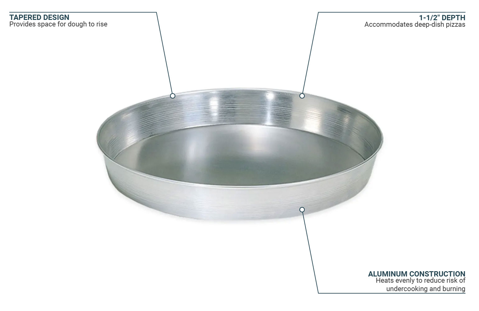 Pizza Pan, wide rim, 13, solid, 18 gauge aluminum