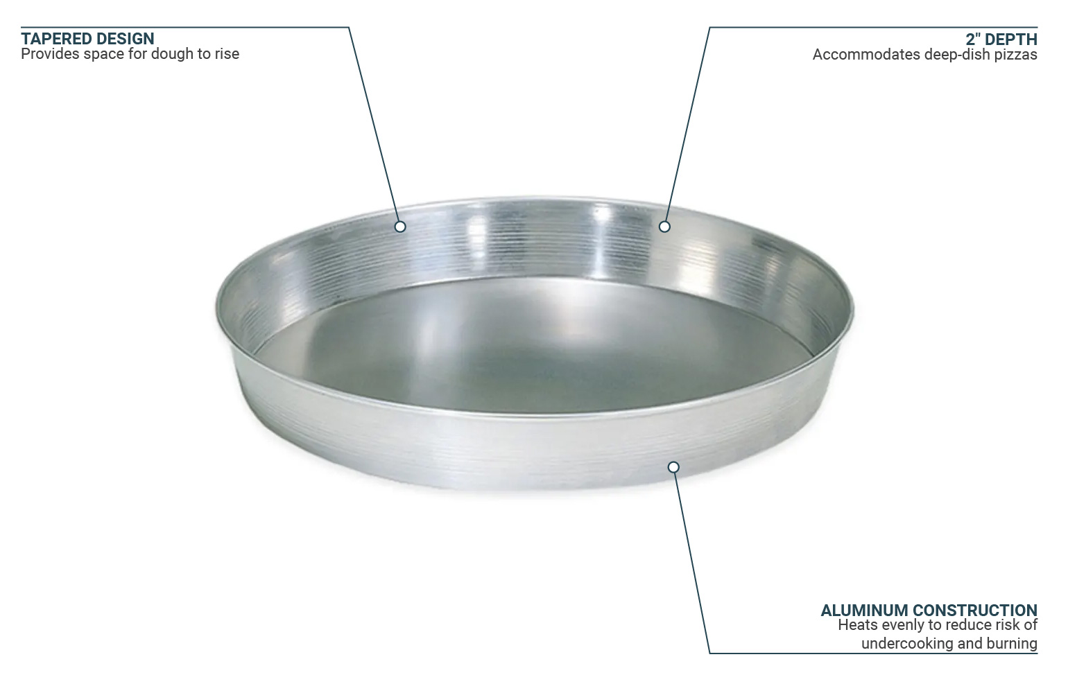 American Metalcraft TP-8 8 Wide Rim 18-Gauge Aluminum Pizza Pan