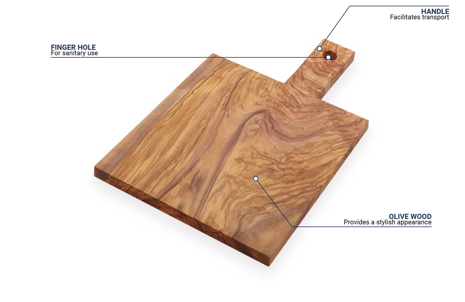 American Metalcraft OWB149 Features